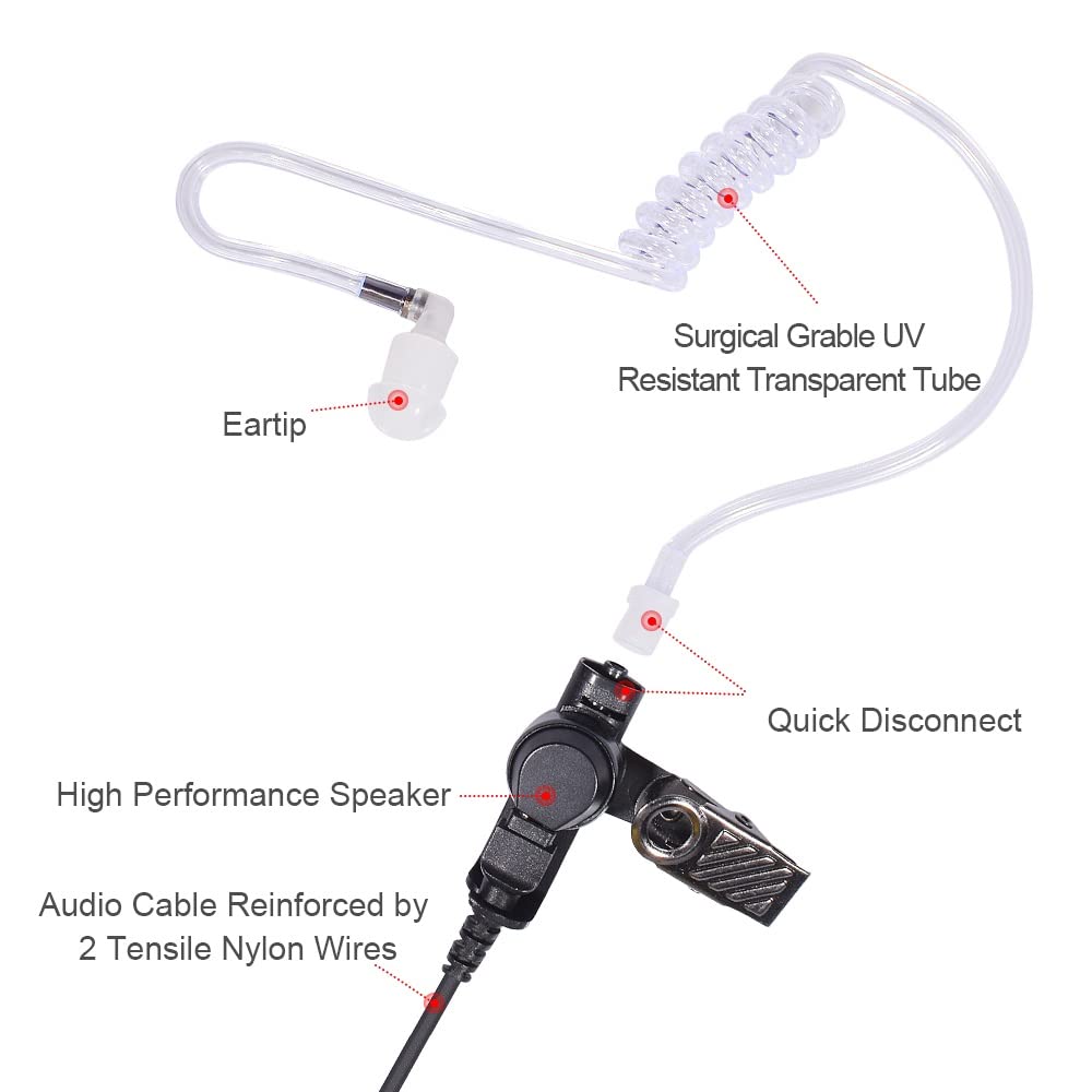 WODASEN 3.5mm Surveillance Earpiece - Single Pin Acoustic Tube Headset for Two-Way Radios & Walkie Talkies | Clear Audio for Law Enforcement, Security & Covert Operations | Ideal for Police, Event Staff & Security Professionals