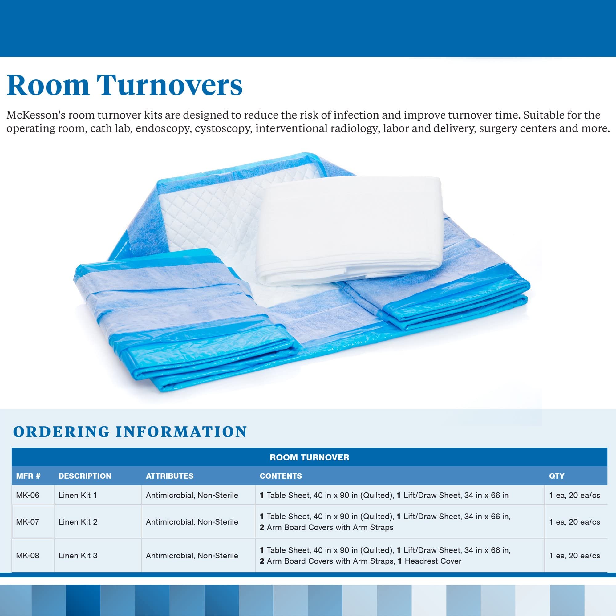 McKesson Exam Room Turnover Kit - 20 Count Operating Room Cleaning Supplies with Linen Kits, Bags & Mops | Ideal for Hospital, Clinic & Medical Facility Sanitation