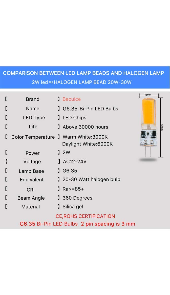 Dimmable 2W G6.35 GY6.35 LED Light Bulb 5 Pack - T3 T4 Bi-Pin S1911 AC10-24V/DC10-30V JC Type - Daylight White for Desk Lamps, Chandeliers, Accent & Landscape Lighting - Energy Saving Replacement Bulbs for Home & Office Use