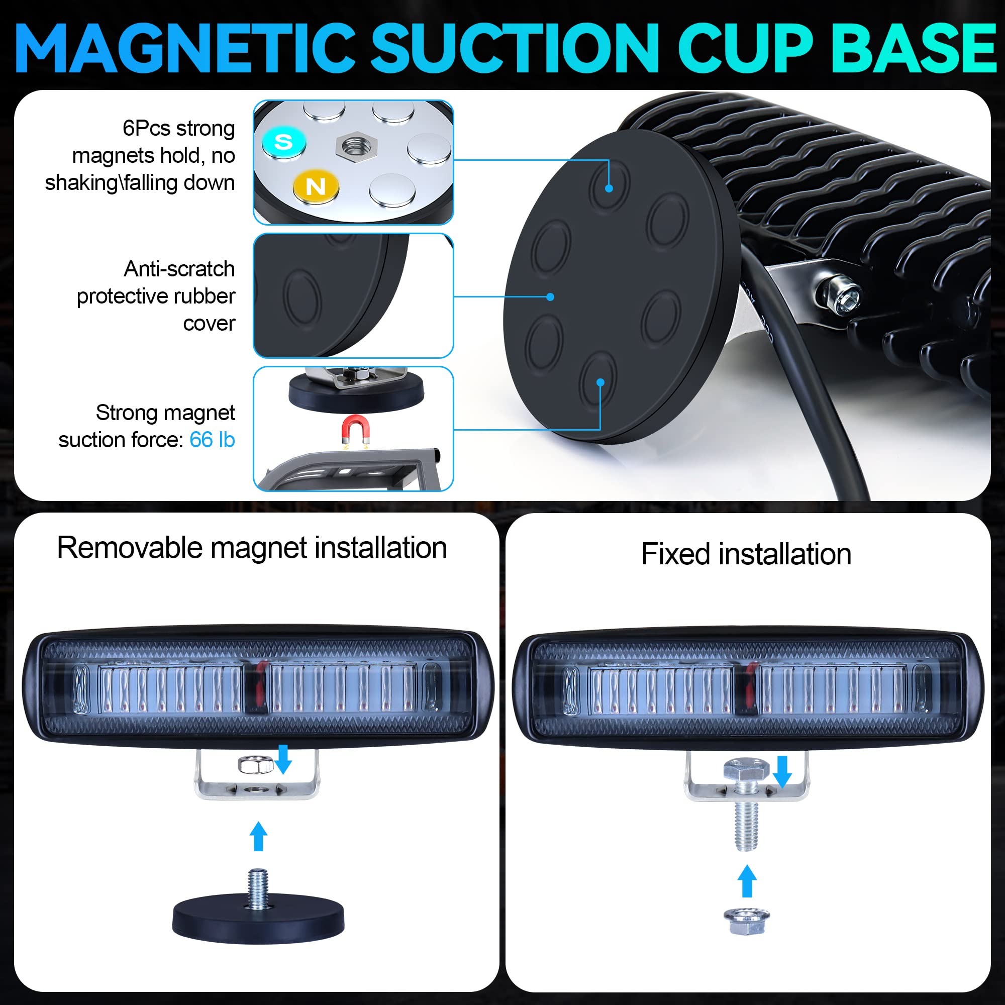 New 30W Blue LED Forklift Safety Lights - DC 12-80V Warehouse & Truck Warning Lights (2 Pack) - Side Zone Visibility for Industrial Safety & Loading Dock Operations