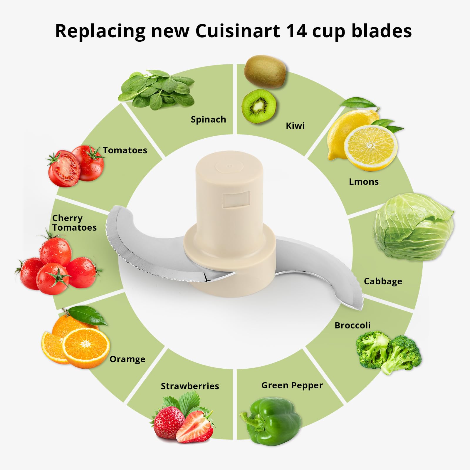 Original Blade Replacement for Cuisinart 14 Cup Food Processor - Compatible with Models DLC-2014, DFP-14BCNY, DFP-14BCN, DFP-14BWN - Genuine Part# DLC-001TXB-CSR - Perfect for Chopping, Slicing & Shredding in Your Kitchen