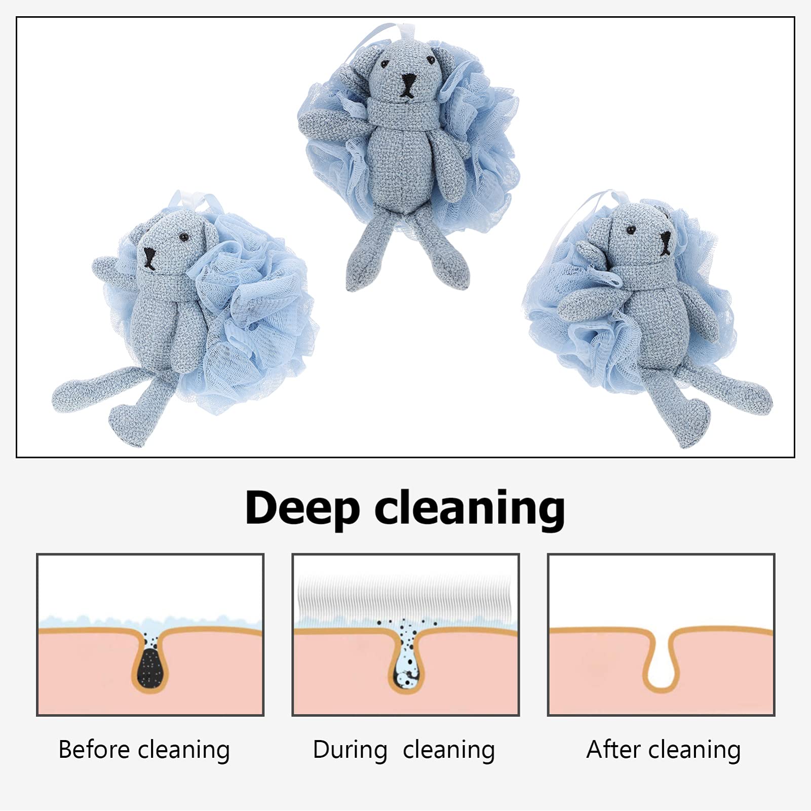 1pc Cartoon Bath Scrubber Ball - Exfoliating Loofah Sponge for Kids & Adults - Cute Animal Mesh Shower Pouf for Gentle Skin Cleansing - Perfect for Toddler Bath Time, Spa Day & Gift Giving
