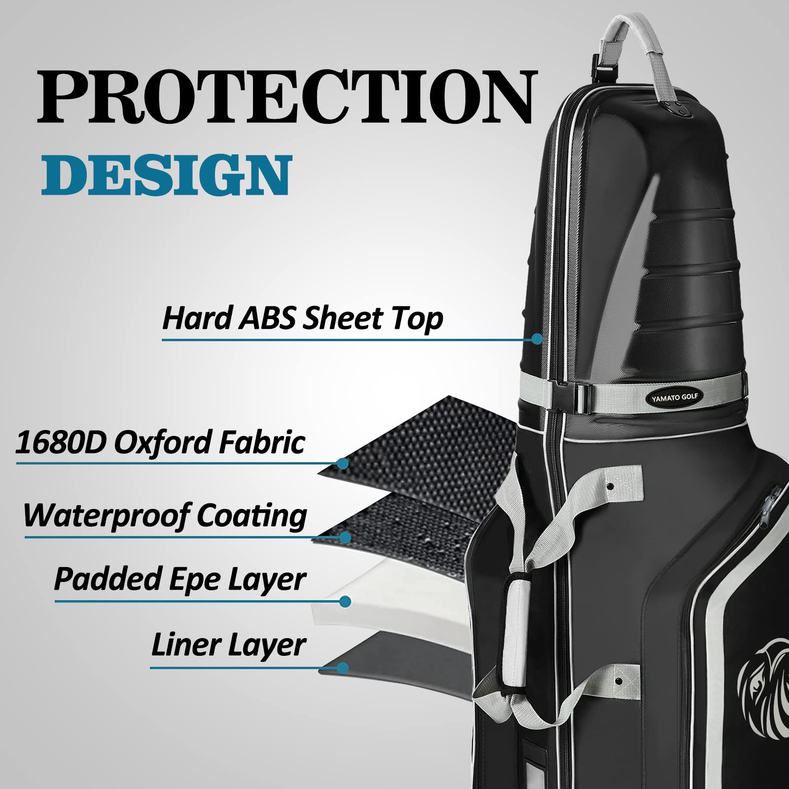 Yamato ABS Hard Shell Golf Travel Bag with Wheels - Airline Approved Golf Club Luggage Case for Golfers | Perfect Golf Gift for Travel & Airline Use