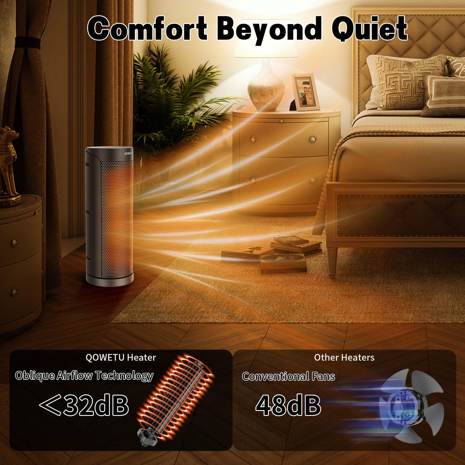 QOWETU 1500W Portable Space Heater with Remote - 70° Oscillating Ceramic Heater for Home, 17 Inch Quiet PTC Heating with Thermostat & 12H Timer | Fast Safety Heat for Bedroom, Office & Indoor Use | Perfect for Winter Warmth & Energy Saving