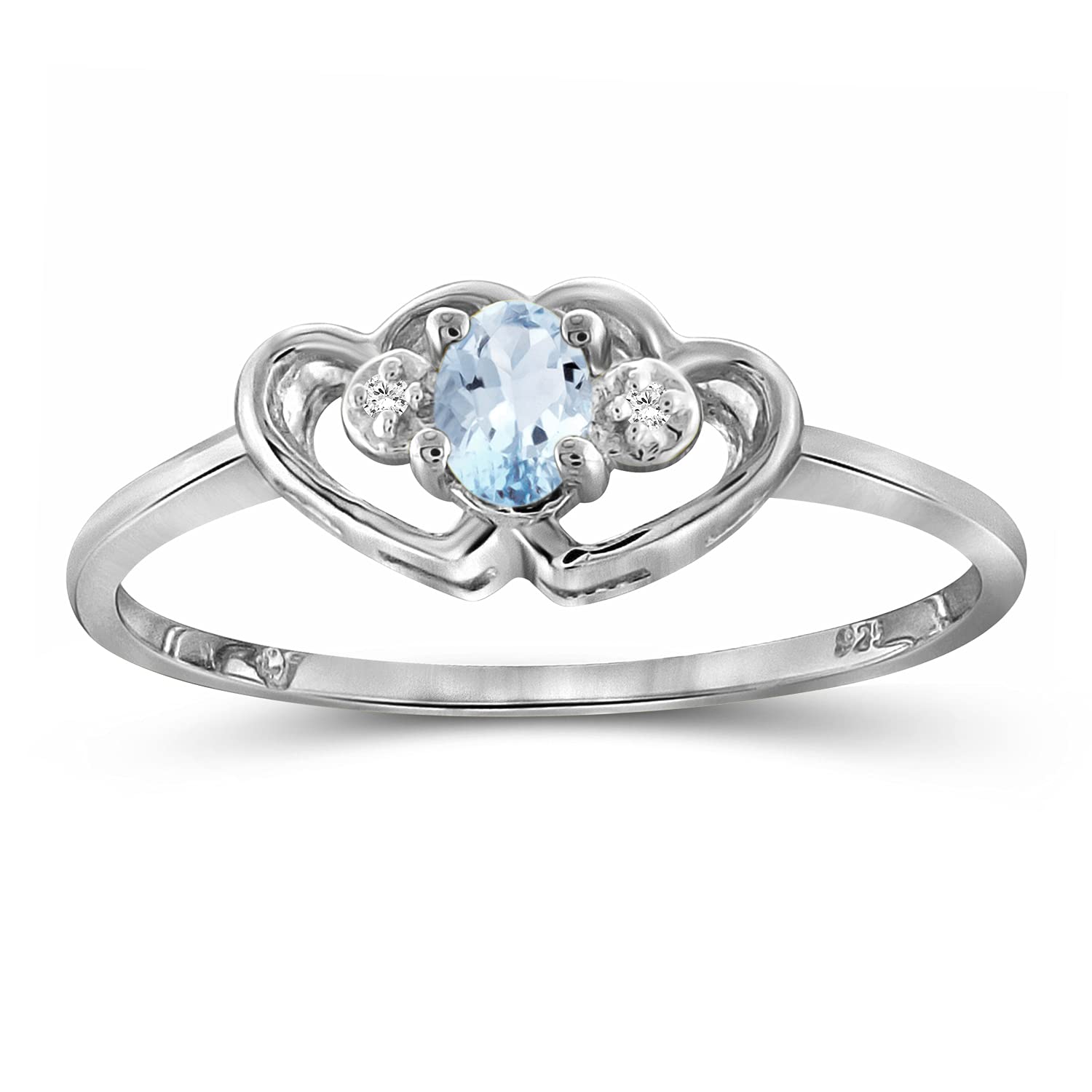 0.14 Carat Aquamarine March Birthstone Sterling Silver Ring for Women - Hypoallergenic Gemstone Jewelry - Perfect for Birthdays, Anniversaries & Everyday Elegance