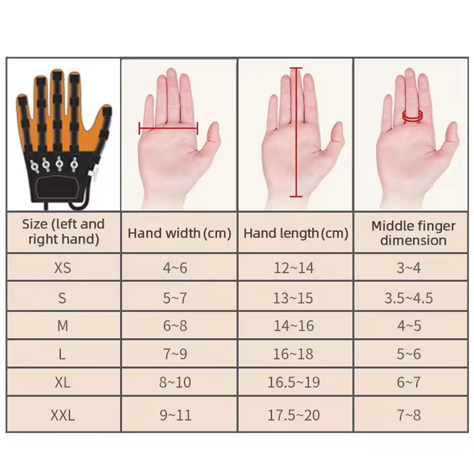 DVK Rehabilitation Robot Hand Glove for Stroke Recovery - Right Hand Therapy Device for Post-Stroke Rehabilitation & Hand Mobility Improvement - Perfect for Home Use & Physical Therapy Sessions