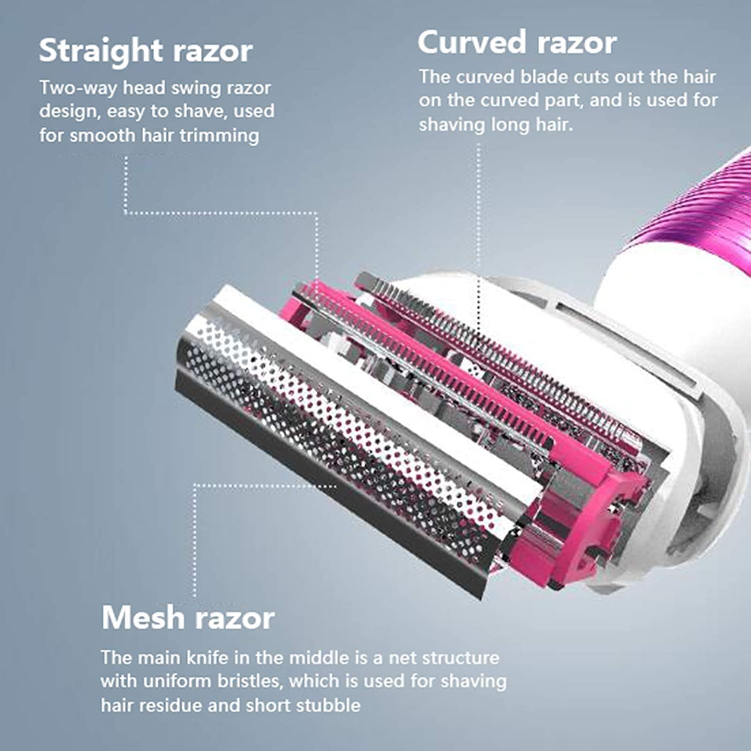 Best Electric Razor for Women - Rechargeable Wet & Dry Bikini Trimmer, Painless Hair Removal for Legs, Underarms & Body, Cordless with LED Light | Perfect for Travel, Gym & Everyday Smooth Skin Care