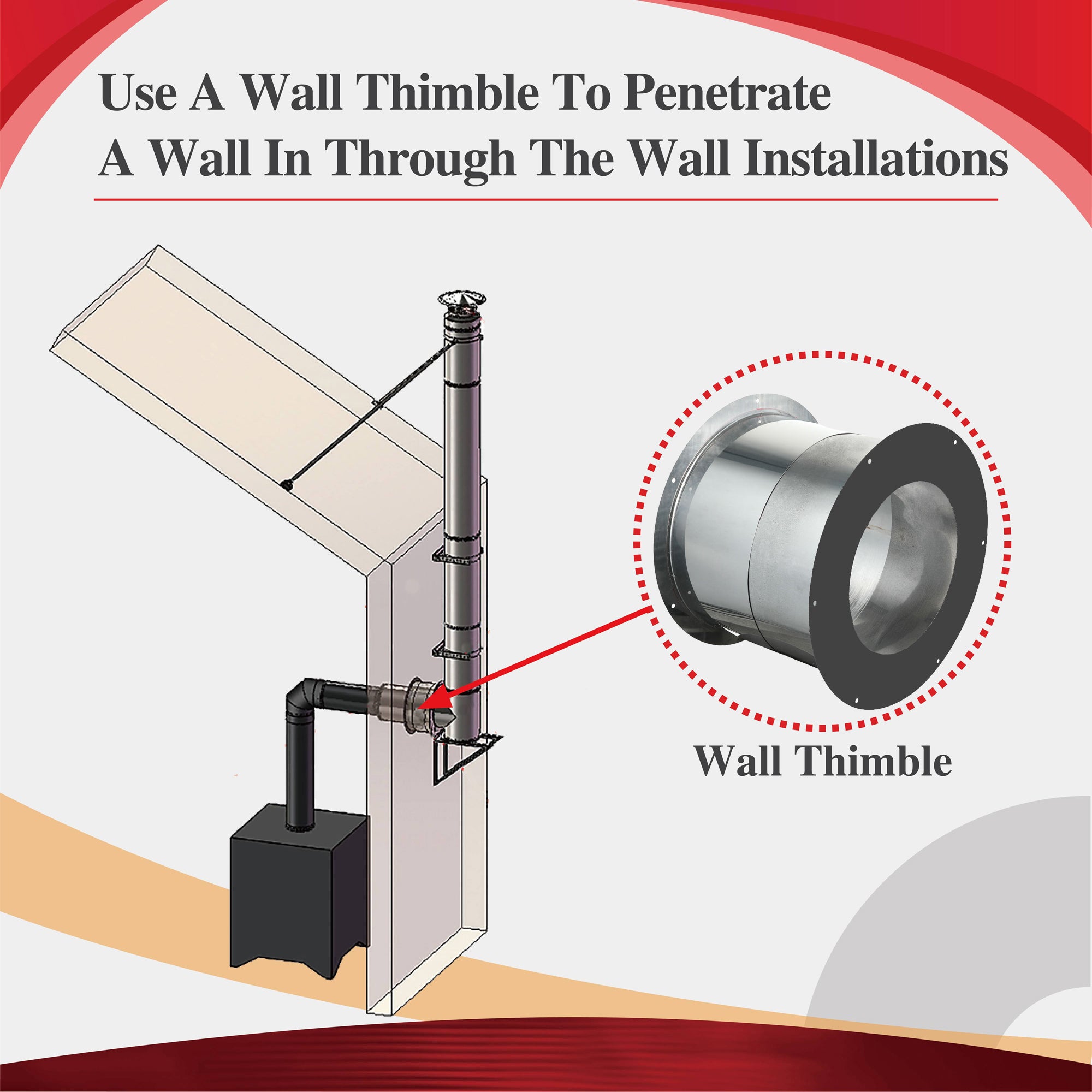 AllFuelHST Wall Thimble for 6