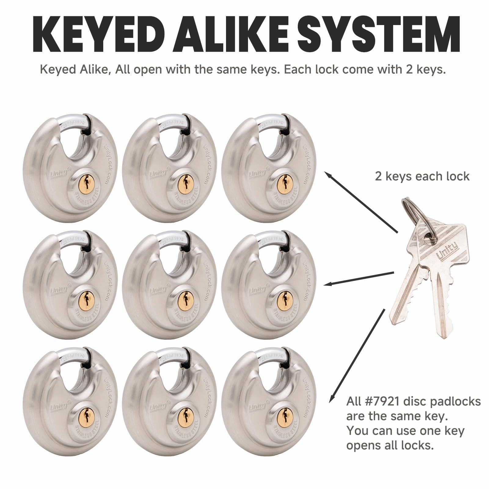 **Stainless Steel Disc Padlock 2 3/4'' (70mm) - Heavy Duty Round Disc Lock for Outdoor Security - Ideal for Self Storage, Trailers, Trucks, Sheds, Fences & Containers - Weatherproof & Durable**    *(Use Cases: Secure your storage units, trailers, trucks, sheds, fences, and shipping containers with this rust-resistant stainless steel disc lock for long-lasting protection.)*