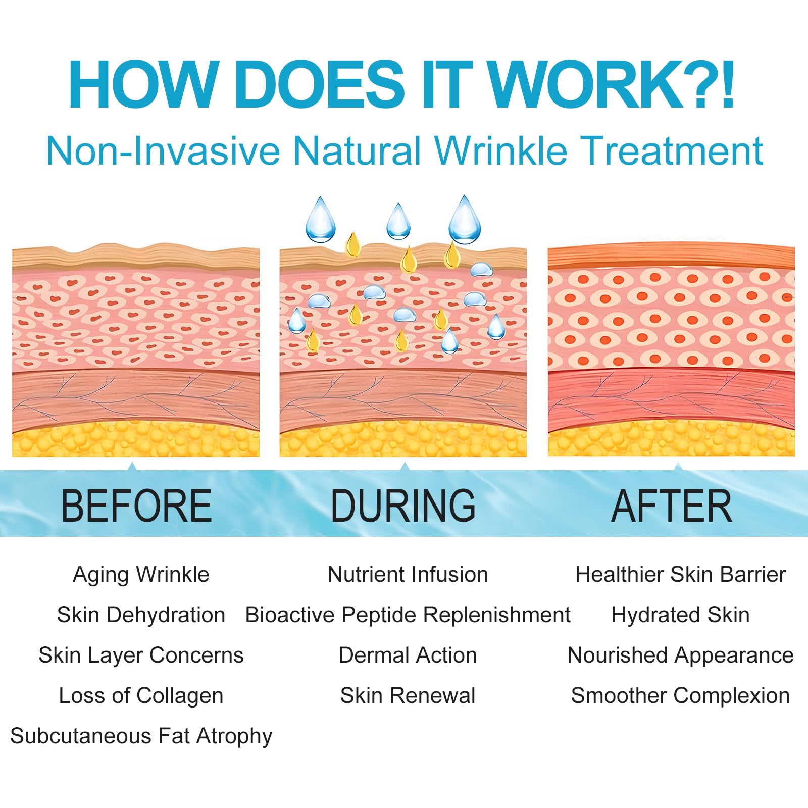 Frovetani Forehead Wrinkle Patches 12PCS - Natural Anti-Aging with Aloe, Collagen & Vitamin E - Reduce Fine Lines & Wrinkles - Forehead Wrinkle Treatment for Smooth Skin - Perfect for Night Care & Daily Use