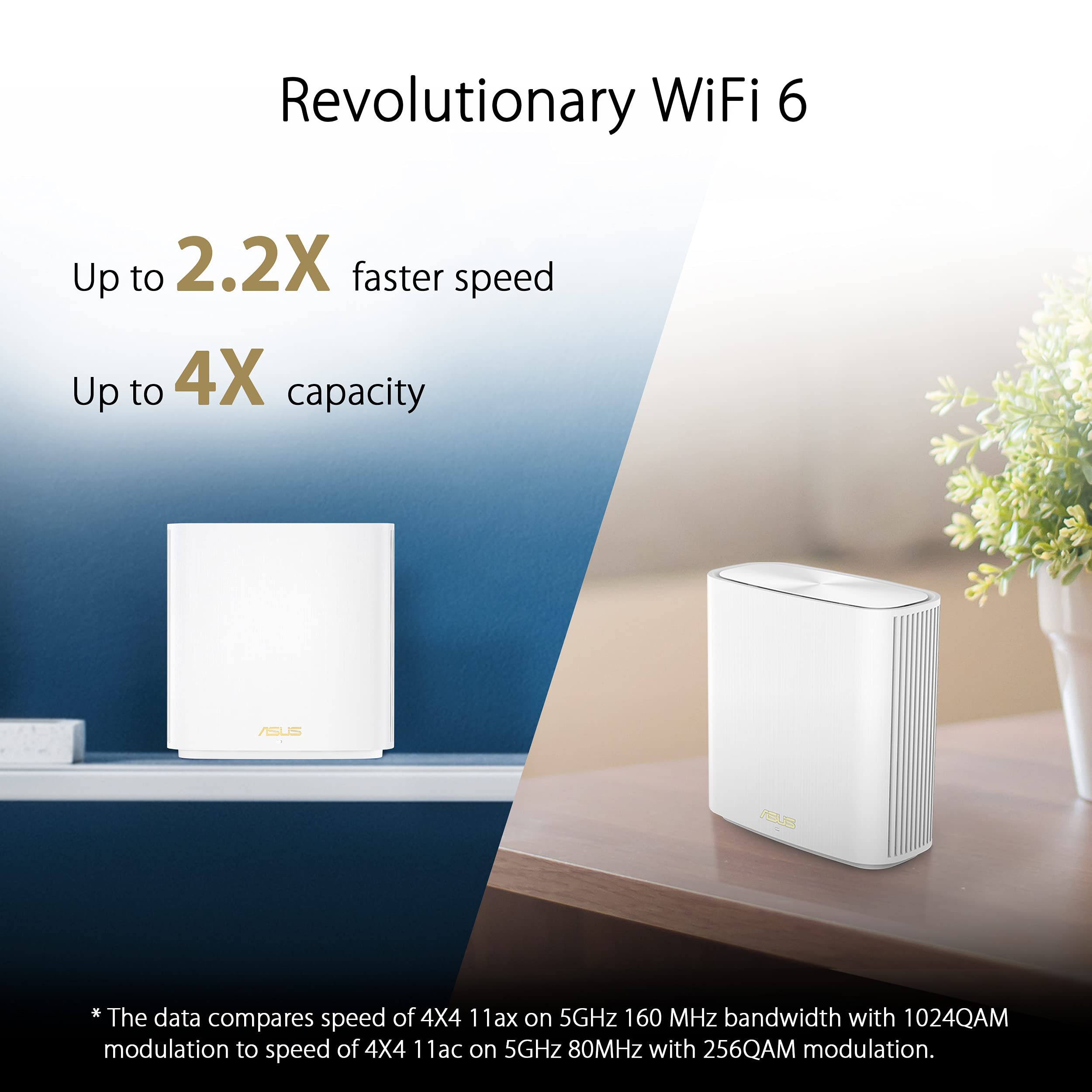 ASUS ZenWiFi XD6 Dual-Band Mesh WiFi 6 System (2-Pack) - Whole-Home Coverage up to 5,400 sq.ft, 5400Mbps Speed, AiMesh Technology, Lifetime Security & Parental Controls - Perfect for Large Homes, Smart Devices & 4K Streaming