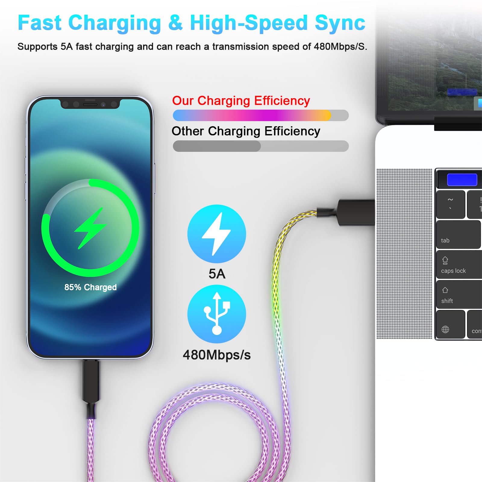 Apple 20W Fast Charging LED Lightning Cable - 3FT MFi Certified USB to Lightning Data Sync Cable for iPhone 13/12/11/X/8/7, iPad & CarPlay | Quick Charge & Nighttime Visibility | Perfect for Home, Office & Car Use
