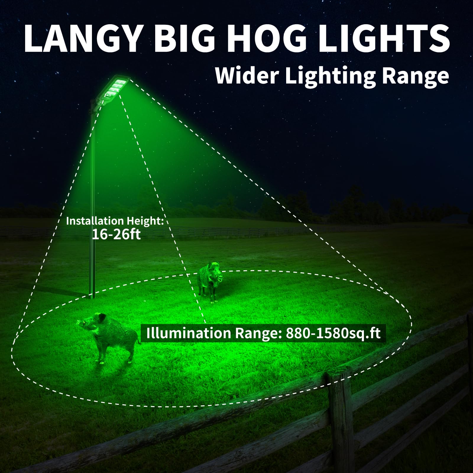Solar Powered 20000LM Green Hunting Light - Motion Activated Hog Light for Night Hunting Hogs, Coyote, Varmint & Deer | Ideal for Feeder Lights & Outdoor Hunting Scenarios