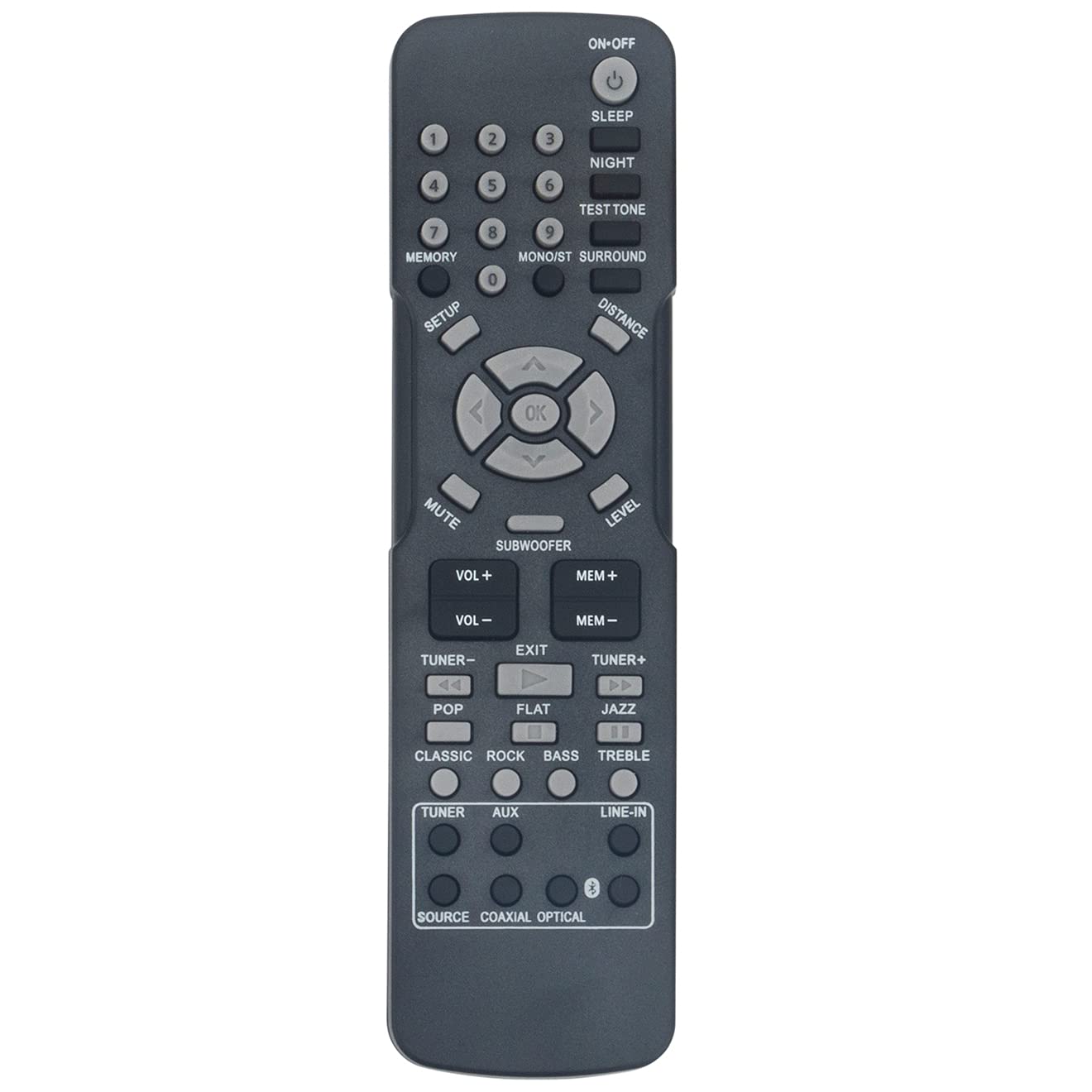 AIDITIYMI Replacement Remote Control Compatible with RCA Home Theater System RT2781 RT2781BE RT2781HB - Perfect for Home Entertainment & Theater Setup