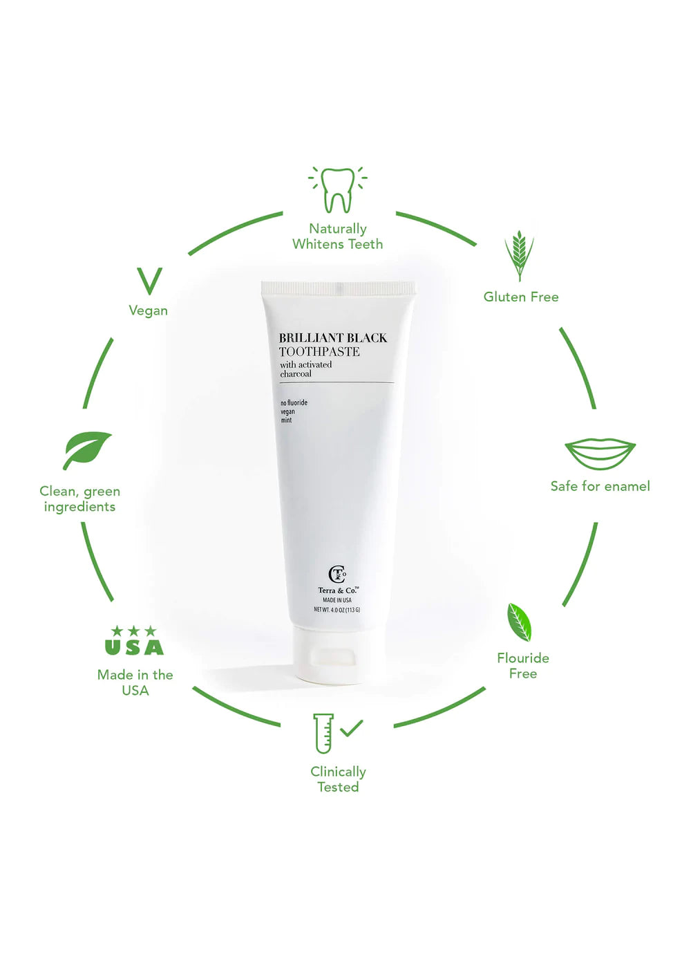 Natural Charcoal Toothpaste & Bamboo Toothbrush Set - Whitening & Detoxifying Oral Care for Fresh Breath - Perfect for Travel, Eco-Friendly Home & Zero Waste Lifestyle