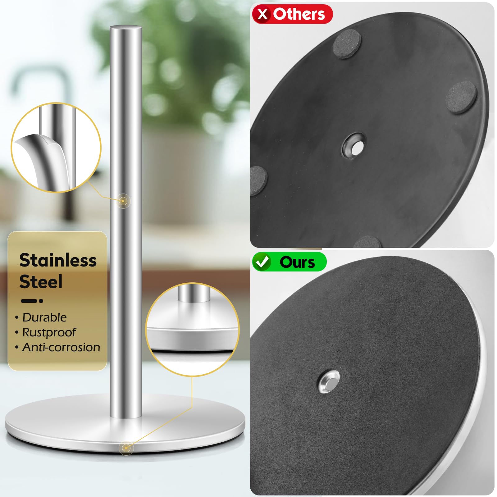 Premium Stainless Steel Paper Towel Holder - Silver Countertop Kitchen Roll Stand with Non-Slip Weighted Base | Durable & Stylish for Kitchen, Bathroom, Office, or Restaurant Use