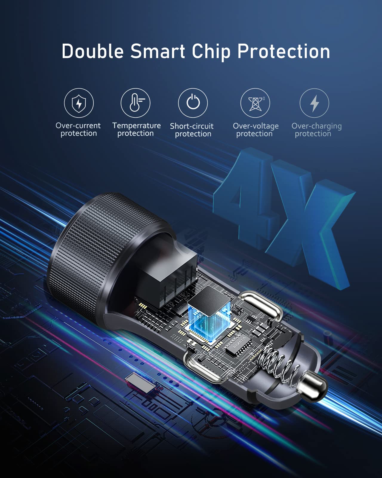 2 Pack USB C Car Charger - Eversame All-Metal Dual QC PD3.0 38W Fast Charging Adapter for iPhone 16 Pro Max/15, Samsung Galaxy S23/S22, iPad Pro - Perfect for Road Trips & Long Commutes