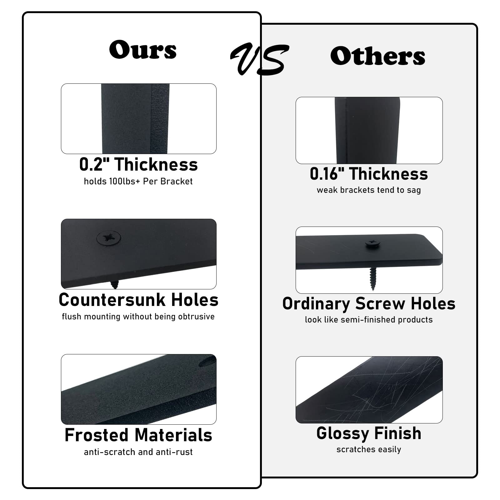 Heavy Duty Steel Shelf Brackets 12 Inch (6 Pack) - for Floating Shelves & Industrial Storage