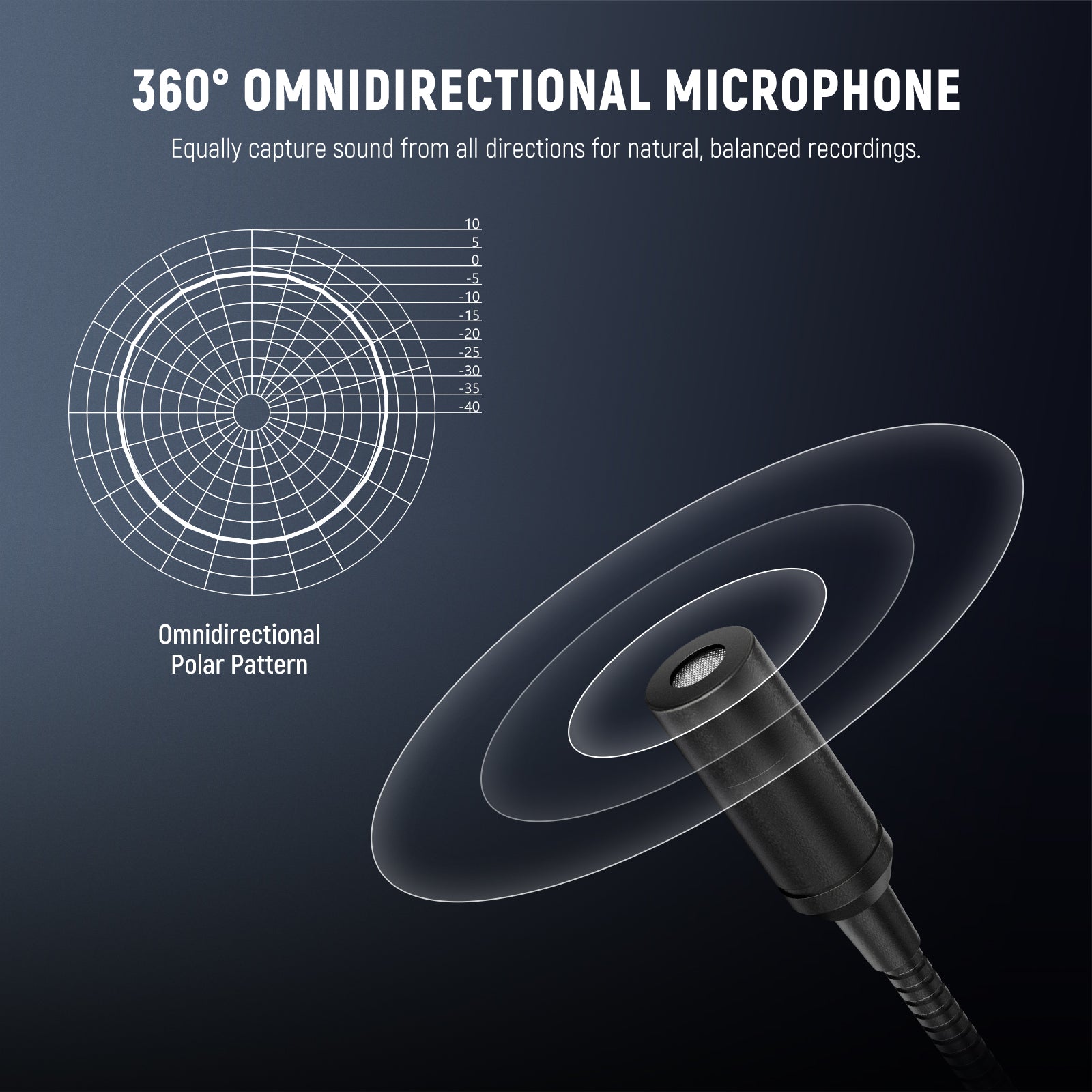 NEEWER CM7 Professional 3.5mm TRS Omnidirectional Condenser Microphone for Podcasting, Streaming, Voice Recording & YouTube Videos - Crystal Clear Audio for Content Creators