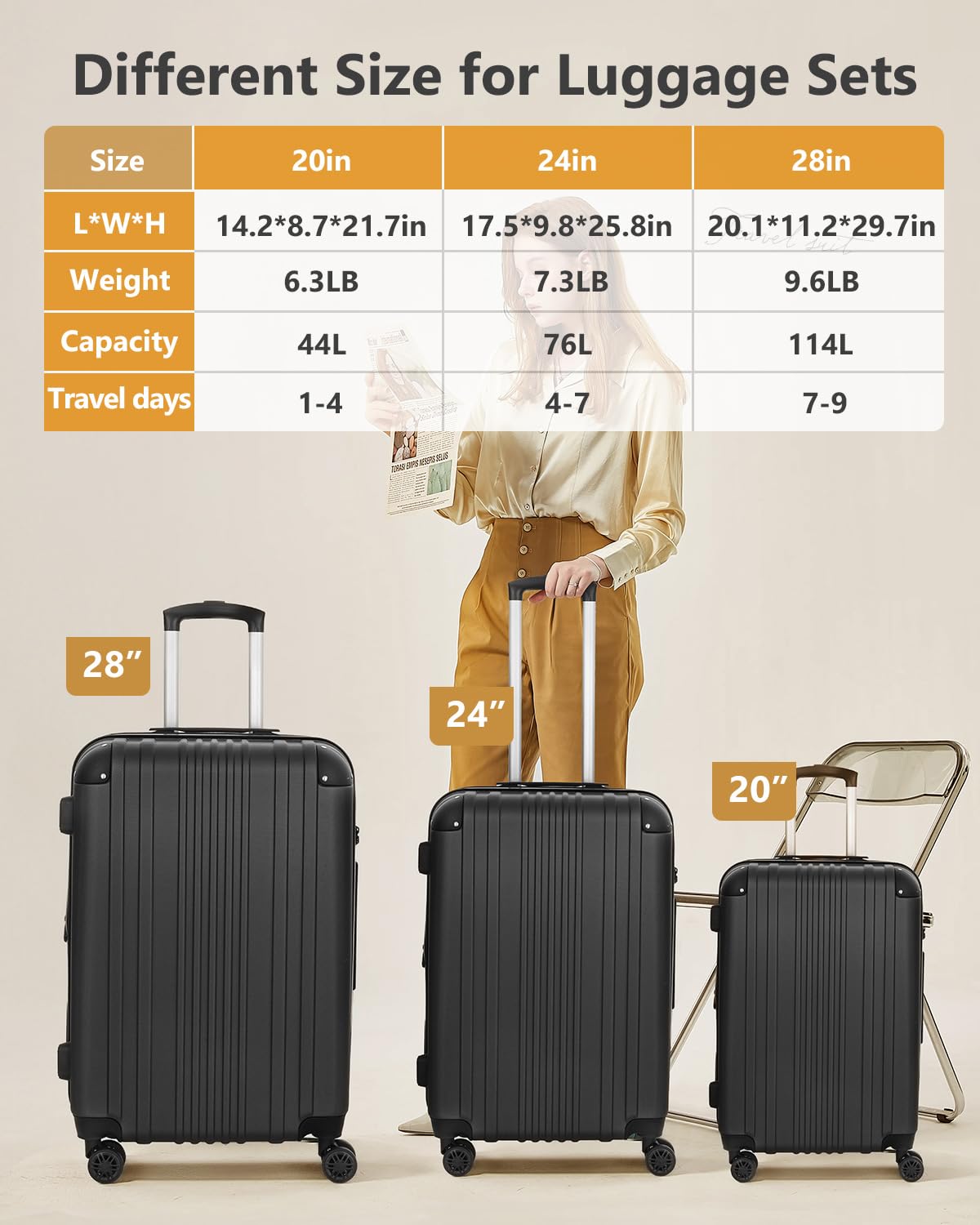 3-Piece Hard Shell Spinner Luggage Set with TSA Lock - 20