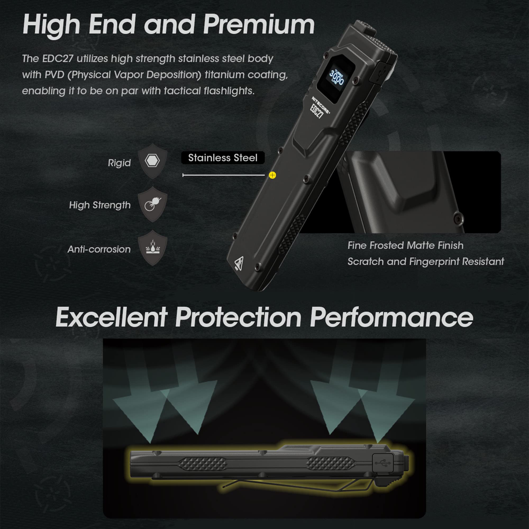 Nitecore EDC27 3000 Lumen Rechargeable Flashlight - Ultra Slim USB-C EDC Pocket Light with Digital Display & LumenTac Case | Perfect for Camping, Hiking, Emergency, and Everyday Carry