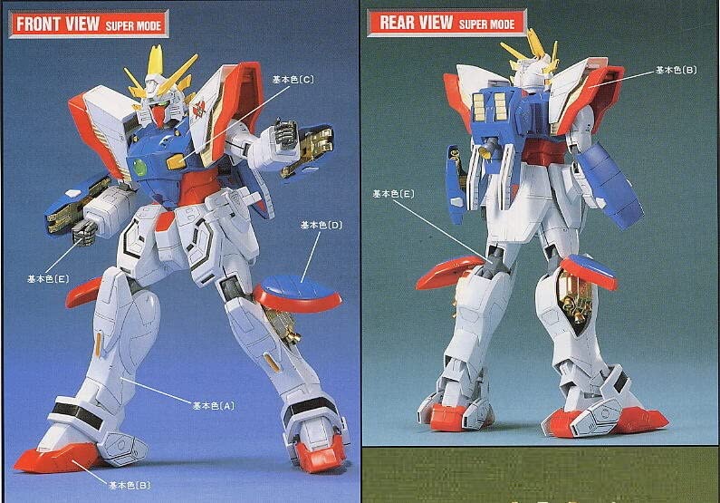 BANDAI Hobby Shining Gundam Action Figure 1/60 Scale Model Kit - Perfect for Collectors, Gifts & Anime Fans | Display, Play & Battle Scenes