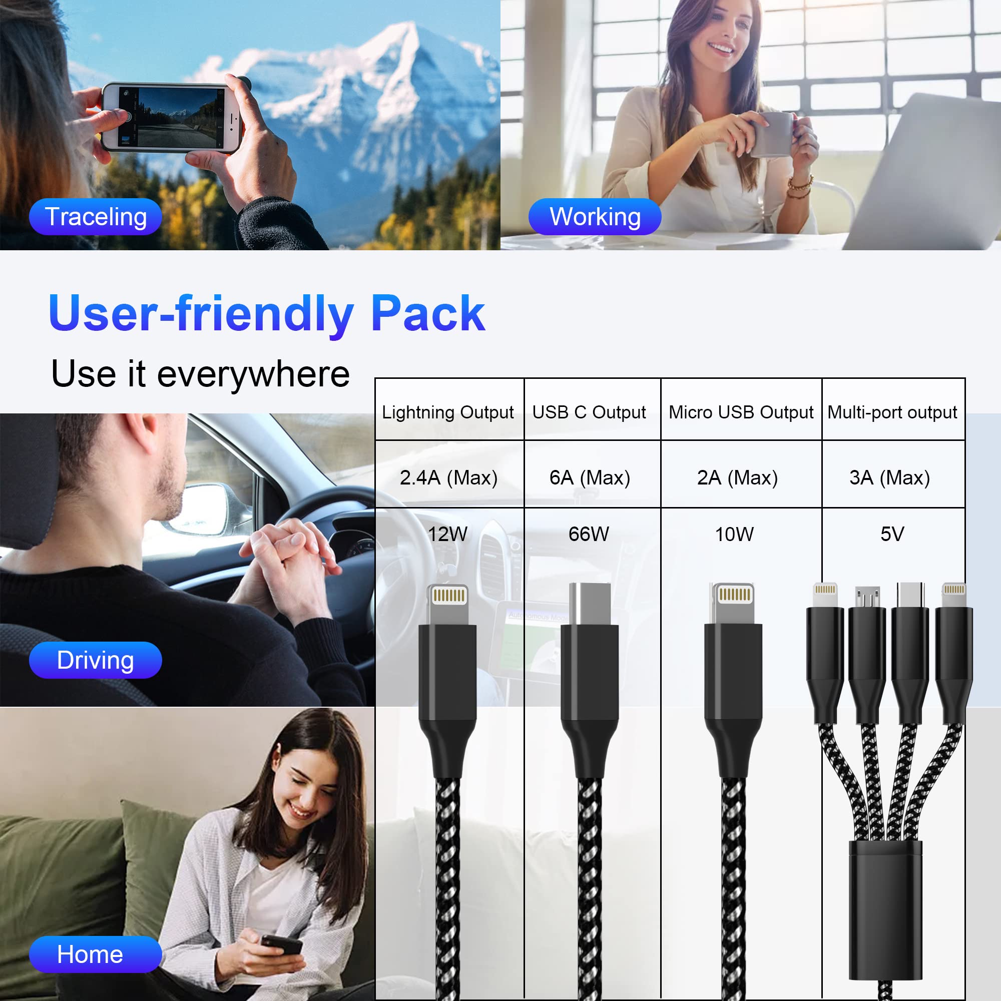 4-in-1 USB C Multi Charger Cable with Fast Charging | 3M/10Ft MFi Certified | USB A/USB C to Micro USB + Type C + 2 Lightning | Universal Charging for iPhone, Android, Tablets | Perfect for Home, Office & Travel