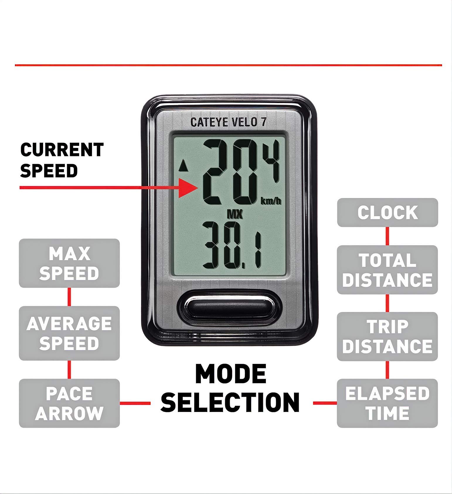 CatEye Velo 7 Wireless Bike Computer - 2.17