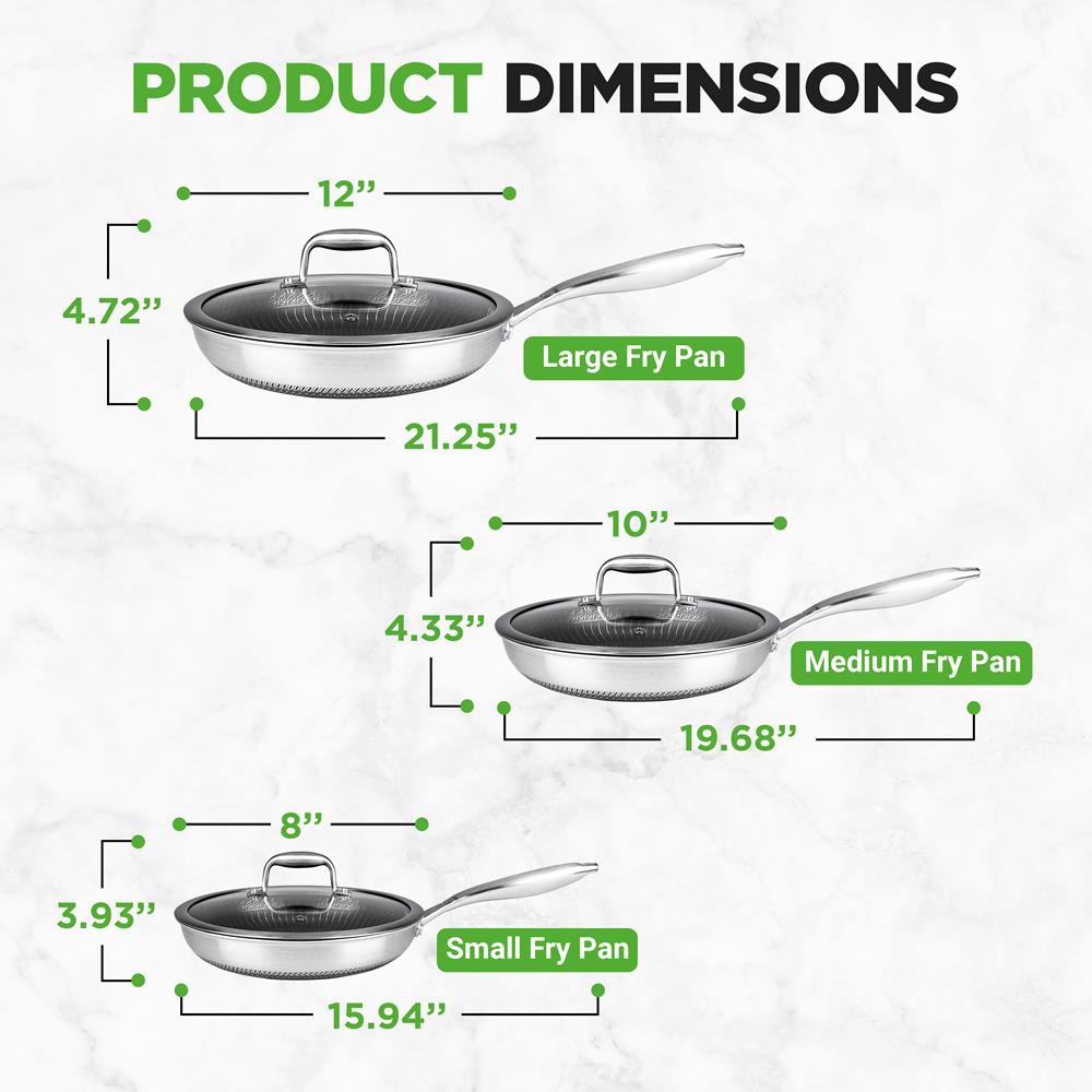 Premium 10-Piece Nonstick Cookware Set for Home Kitchen - Pots, Pans & Utensils for Frying, Boiling & Baking | Ideal for Gas, Electric & Induction Stoves