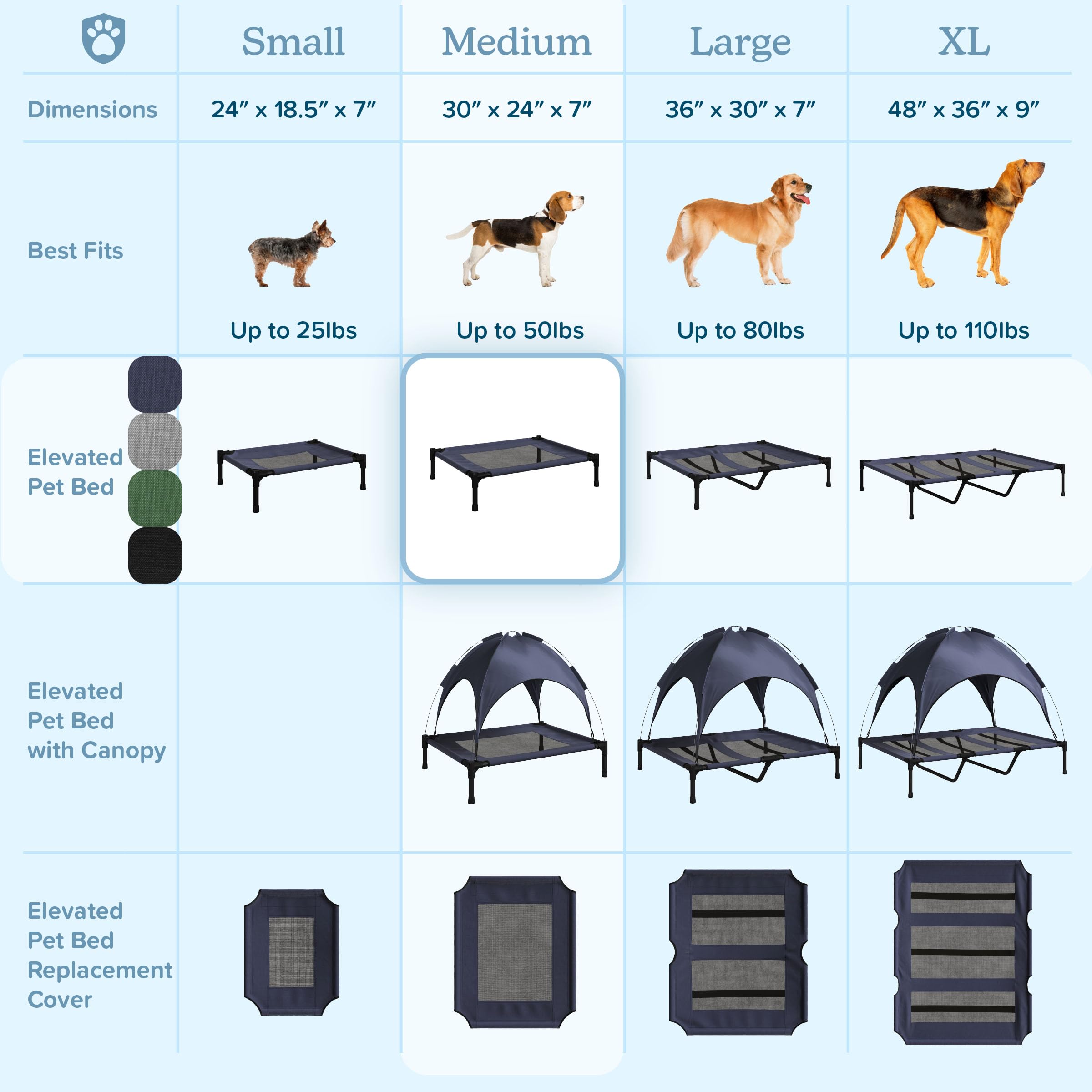 Premium Elevated Dog Bed - 30x24 Inch Portable Pet Cot with Non-Slip Feet - Indoor/Outdoor Cooling Dog Bed for Small to Medium Dogs up to 50lbs - Perfect for Camping, Travel & Home Use - PETMAKER (Black)