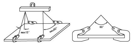 GT HTC Standard Horizontal Plate Lifting Clamp - Heavy Duty Steel Material Handling Tool for Construction, Warehouse & Industrial Use