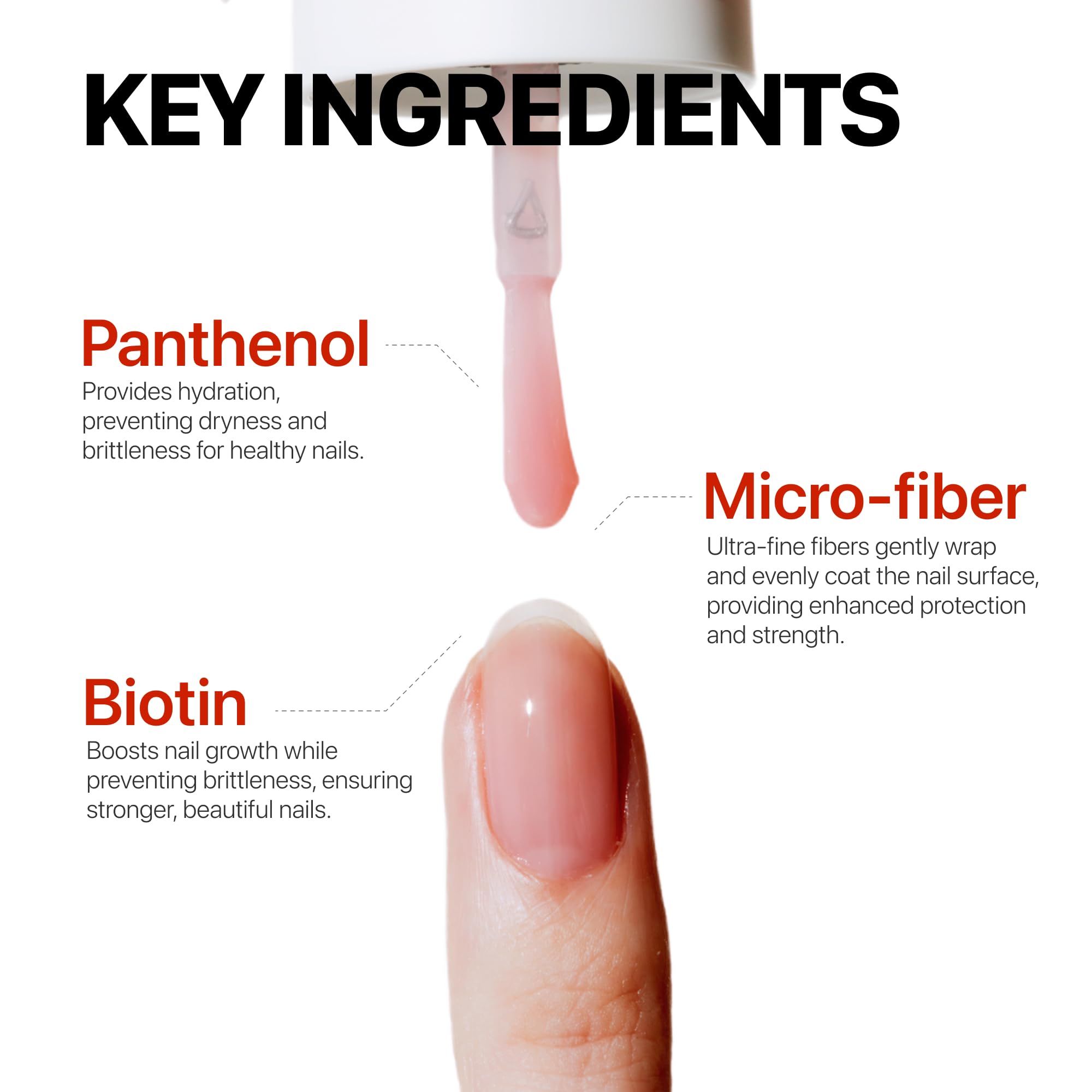 UUUUU. All-in-One Nail Strengthener & Hardener with Vitamins, Collagen & Biotin - Quick-Drying, Odorless, Non-Toxic Nail Primer for Healthy Nails - Perfect for Salon-Quality Manicures at Home