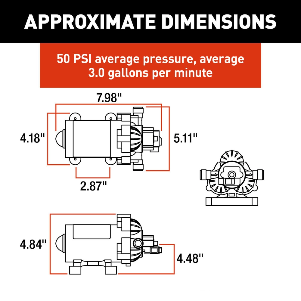 Lippert Flow Max RV Water Pump - High Pressure 12V Water Pump for RVs, Campers & Trailers - Perfect for Off-Grid Camping & Outdoor Adventures
