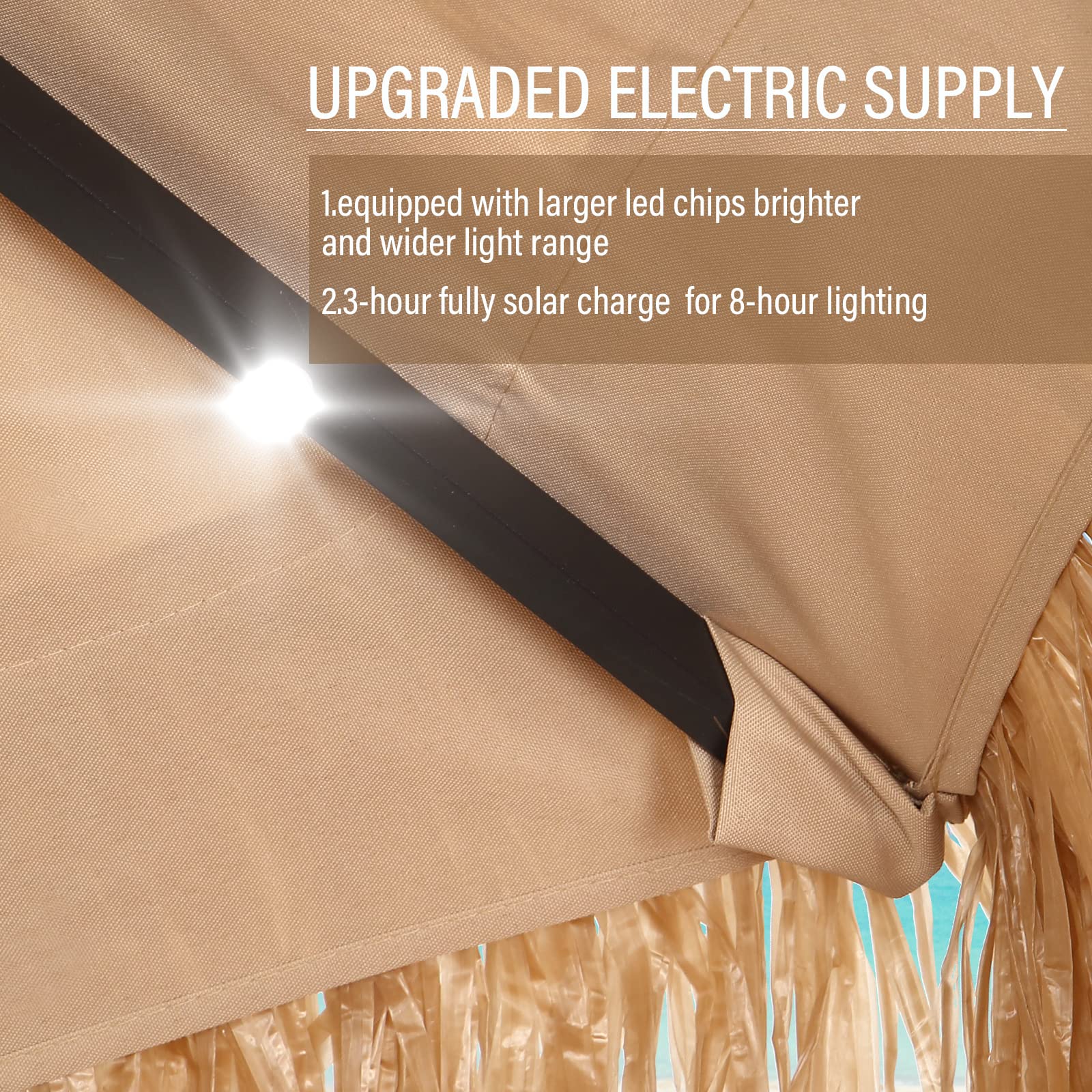 GDY 9 ft 2-Tier Solar Tiki Umbrella with 32 LED Lights - Hula Thatched Straw Umbrella for Pool, Patio, Beach & Outdoor Decor | Perfect for Tropical Parties, Backyard Lounging & Summer Gatherings