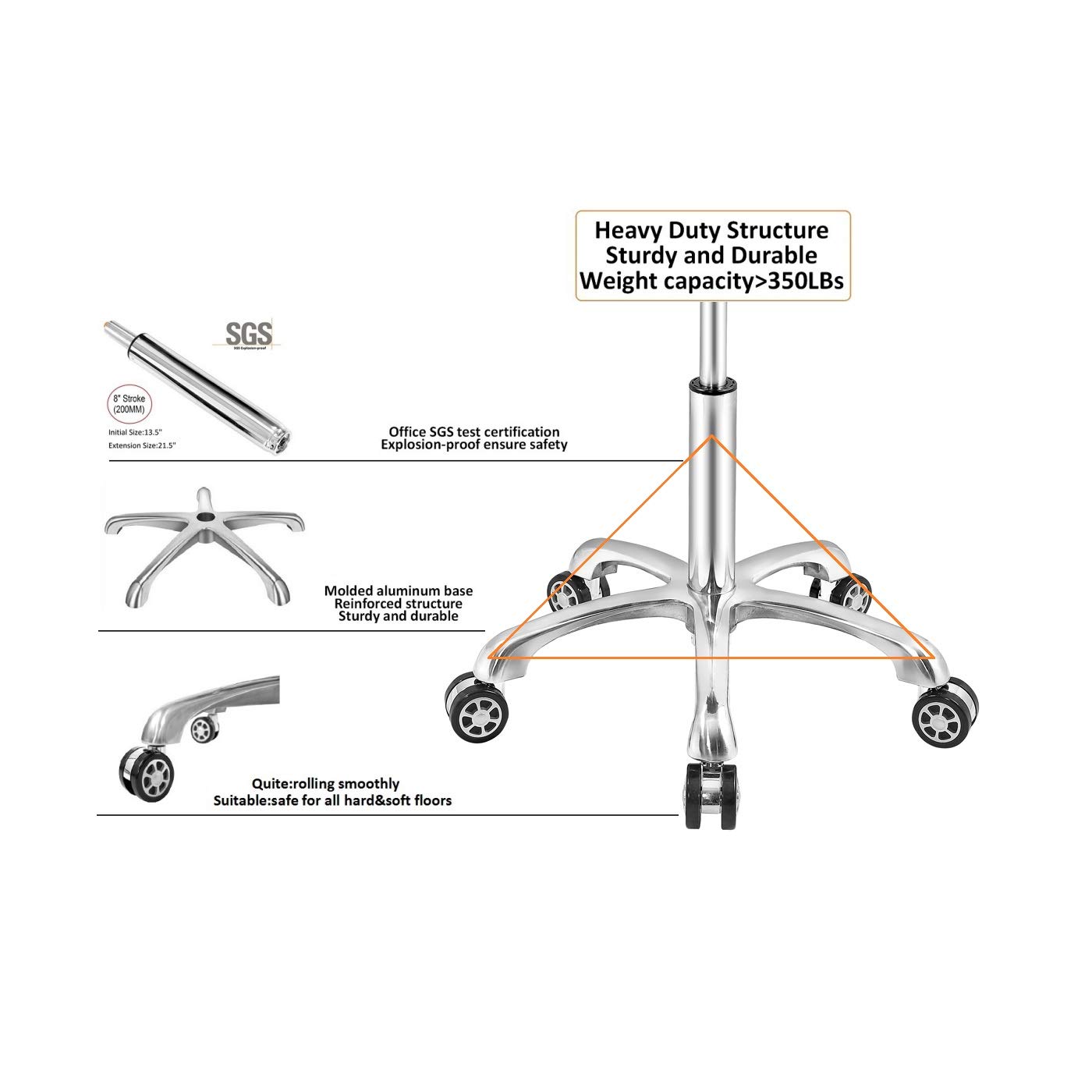 Heavy Duty Adjustable Rolling Stool with Wheels & Backrest - Ergonomic Task Chair for Office, Kitchen, Medical, Dental, Lab & Home Use - Perfect for Professionals & DIY Enthusiasts (No Footrest)