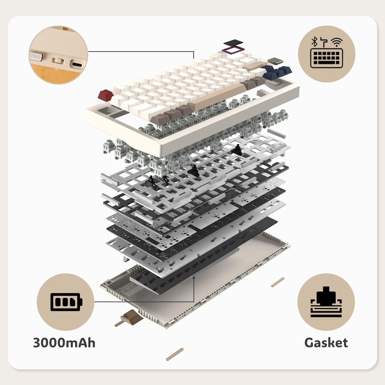 EPOMAKER TH80 PRO V2 Wireless Mechanical Gaming Keyboard - 75% Compact Layout, RGB Backlit, Programmable via VIA, Hot-Swappable Budgerigar Switches, Bluetooth/2.4Ghz/USB-C Connectivity (Retro White) | Perfect for Esports, Office Work & Typing Enthusiasts