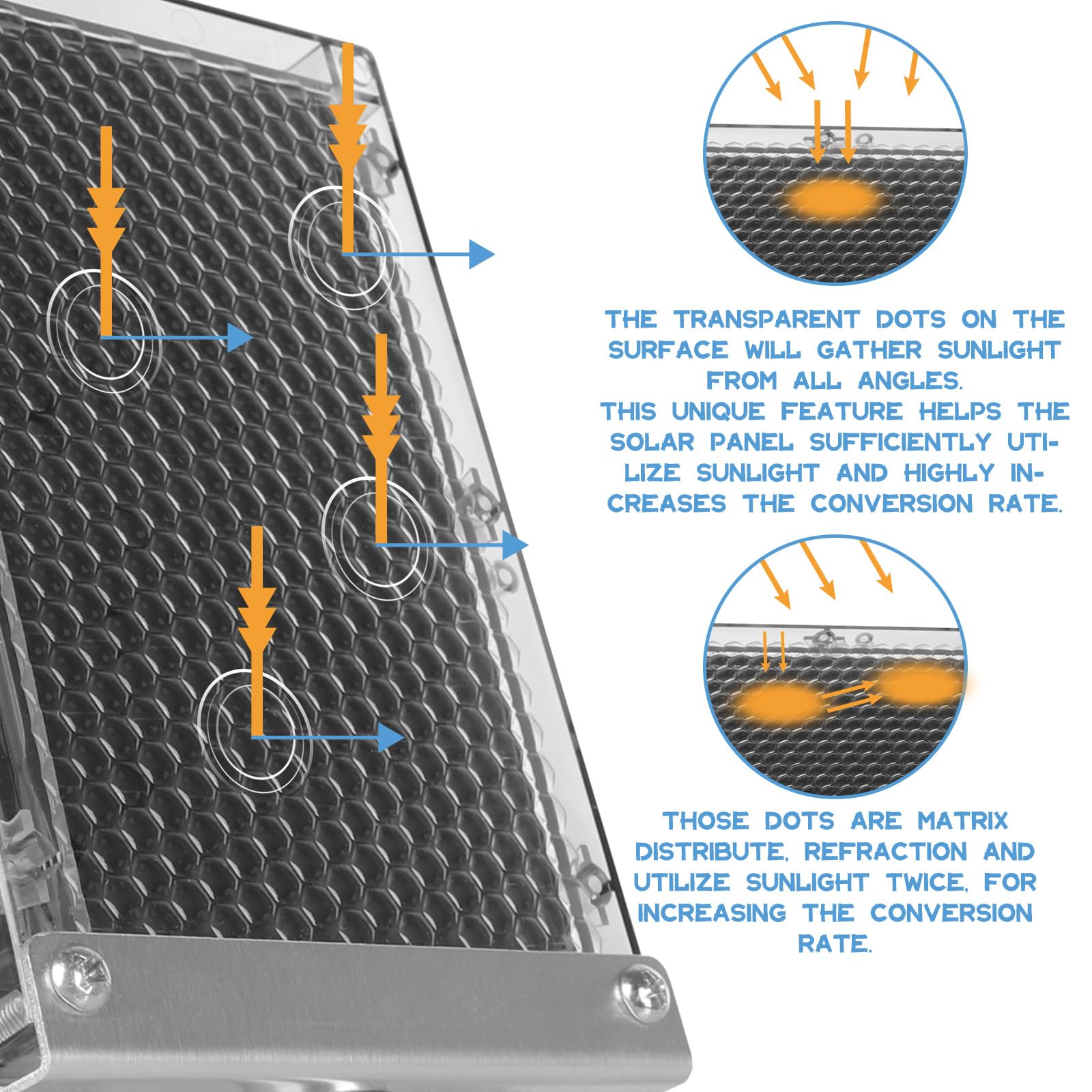 Highwild 6V Solar Panel Charger for Deer Feeder Battery - Waterproof Outdoor Solar Charger with Mounting Hardware | Perfect for Hunting, Wildlife Observation & Outdoor Feeding Stations