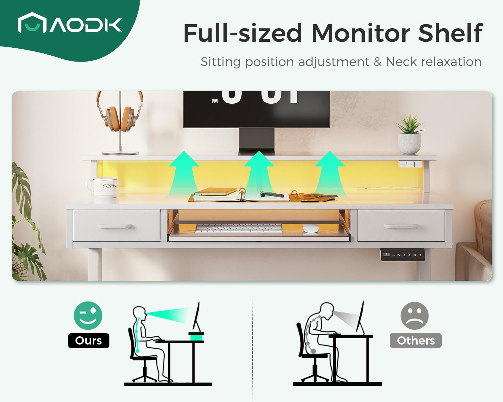 AODK 55