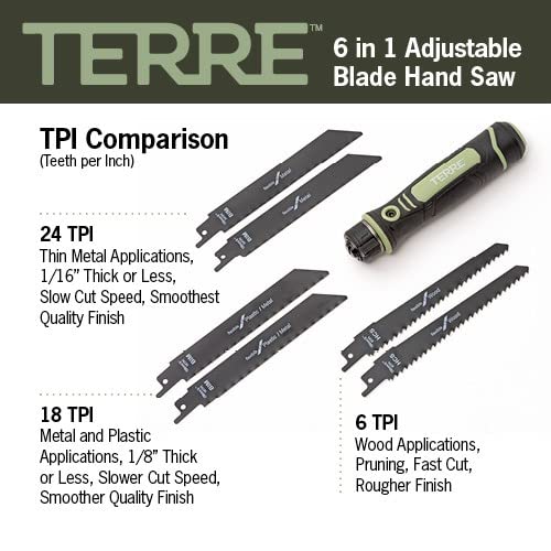 Adjustable Jab Saw - 6 Blades for Wood, Metal & Drywall Cutting - DIY & Construction