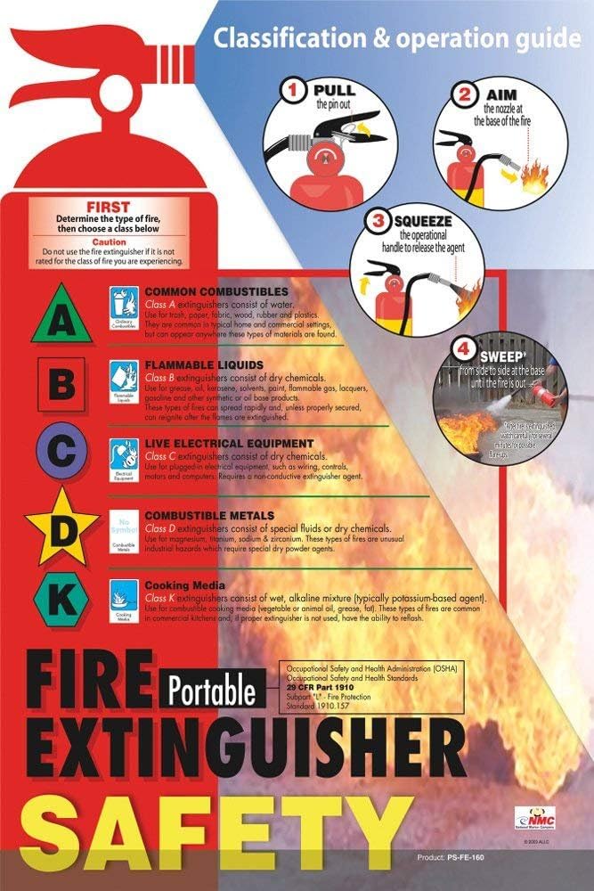 NMC National Marker Corp. PST003 Fire Extinguisher Safety Poster - Workplace, School & Home Emergency Preparedness