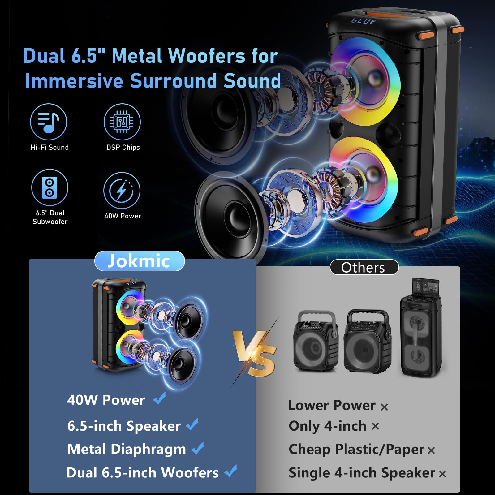 Portable Bluetooth Karaoke Machine with 2 Wireless Microphones | Professional PA System with Disco Lights & Dual 6.5