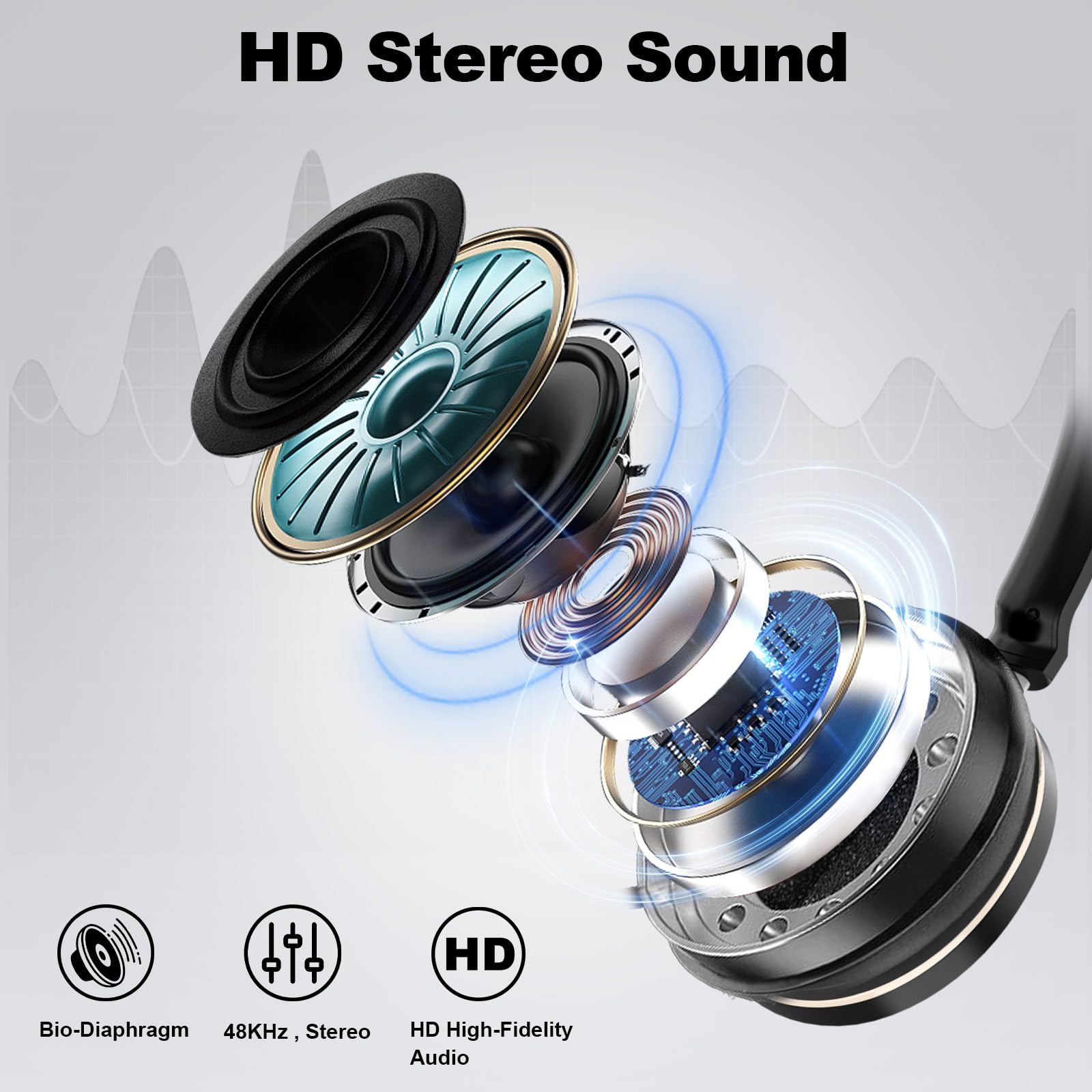 Wantek USB Headset with Noise Cancelling Microphone - 3-in-1 Type C/USB/3.5mm Jack Single Ear Headset with Volume Control - Perfect for Call Centers, Skype, Zoom Meetings, Office & Remote Work