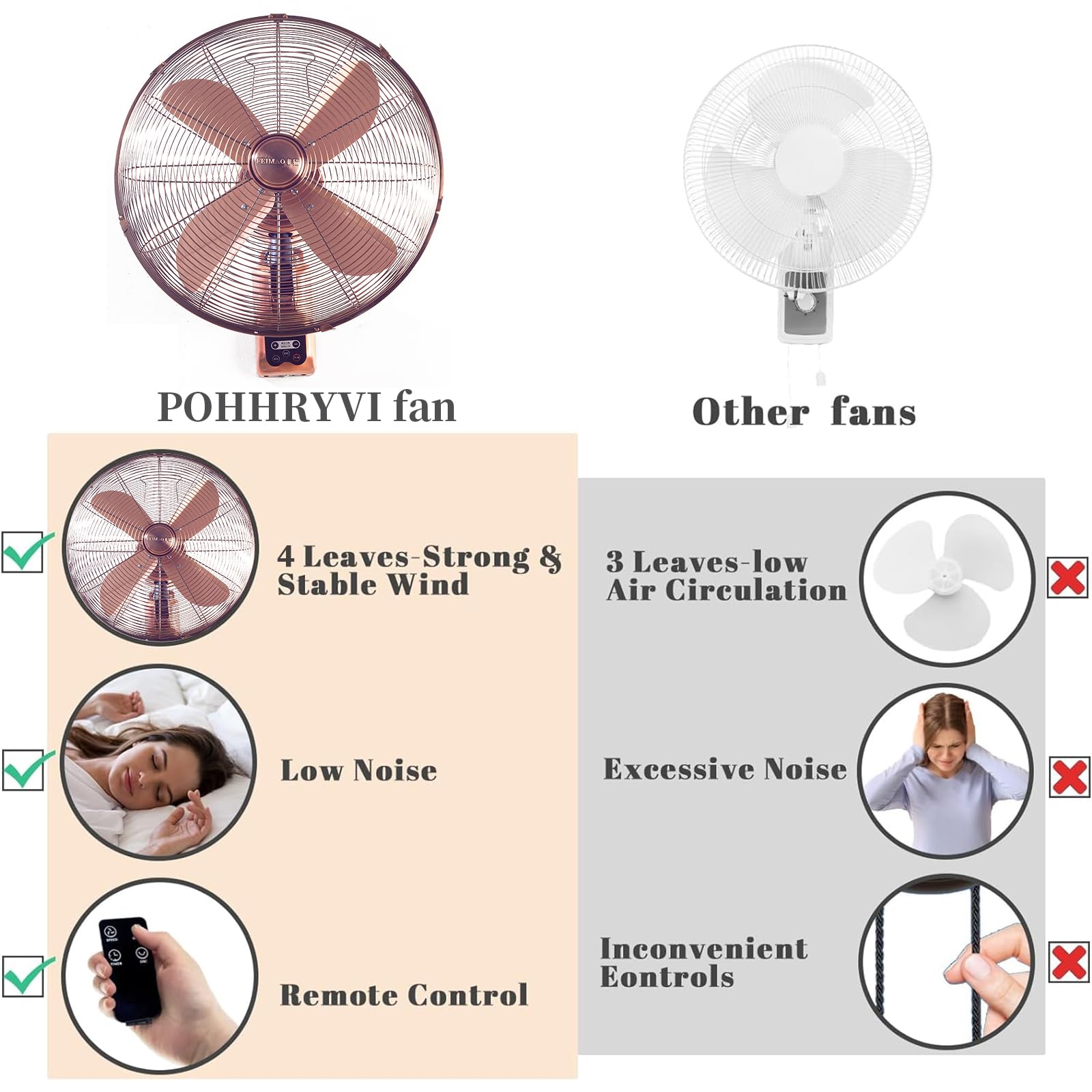 Oscillating Wall Mount Fan with Adjustable Tilt - 10 Speed Settings, Metal Grille, 24V DC Inverter, 8-Hour Timer & 90° Oscillation | Perfect for Home Cooling, Bedroom Air Circulation, Gym Ventilation & Office Use