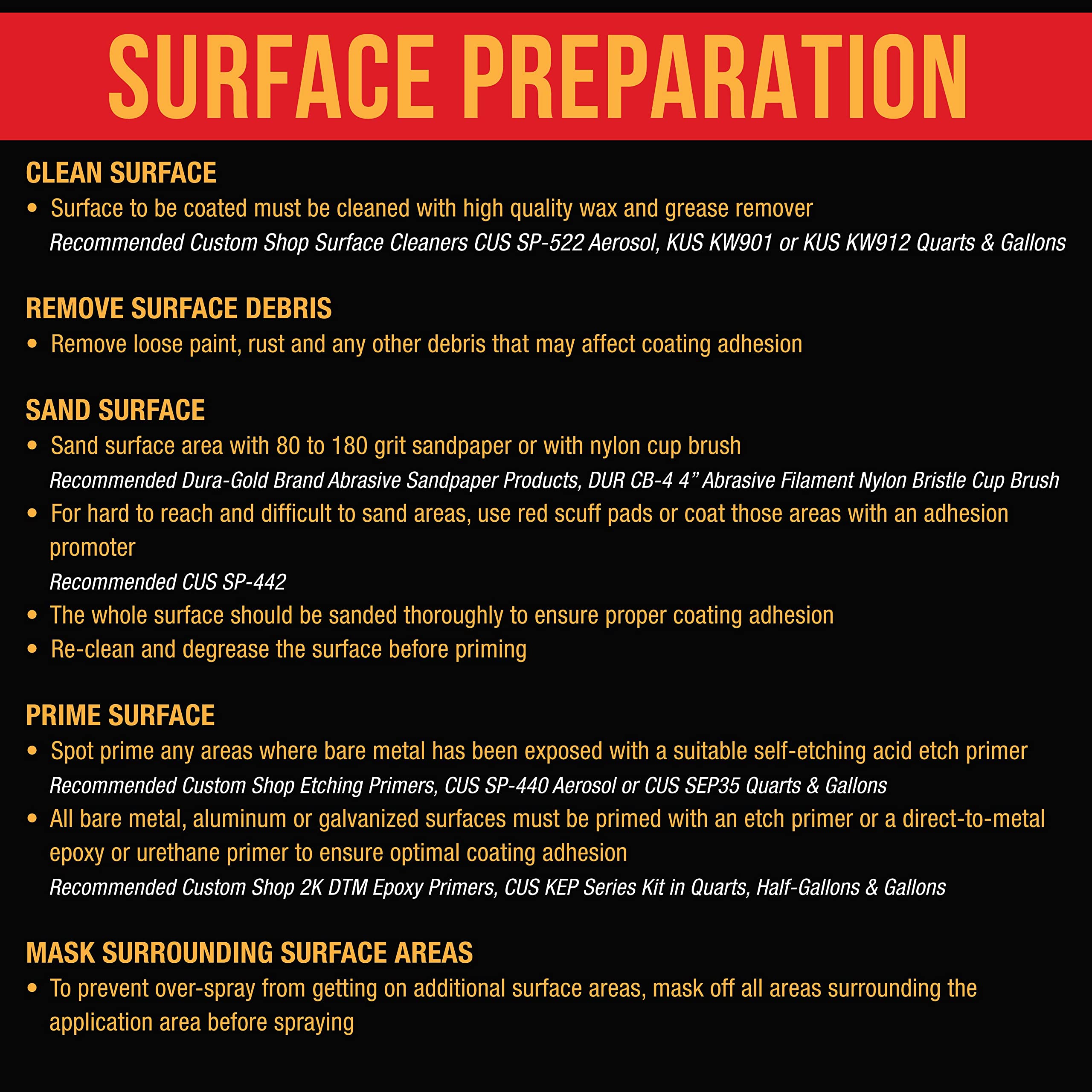 Federal Standard Color #34128 Woodland Green T72 Urethane Truck Bed Liner Kit - 2 Gallon Roll-On, Brush-On or Spray-On Protective Coating with Roller Applicator | Durable Textured Finish for Pickup Trucks, Trailers & Off-Road Vehicles