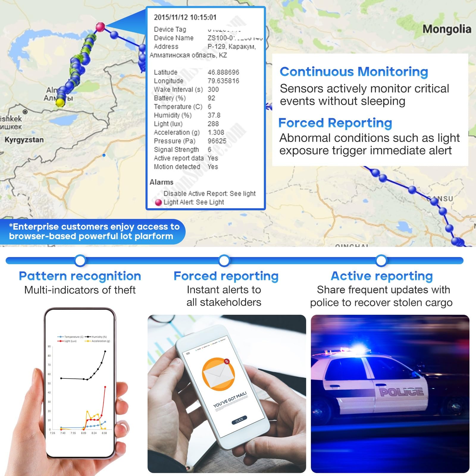 Multi-Sensor GPS Tracker with Temperature, Humidity, Light, Shock & Air Pressure Monitoring | Industrial-Grade Global Coverage for RV, Pet Tracking, Greenhouse, Cold Chain Logistics & Valuables Protection | Real-Time Alerts & Subscription Required for Shipment Monitoring & Asset Security