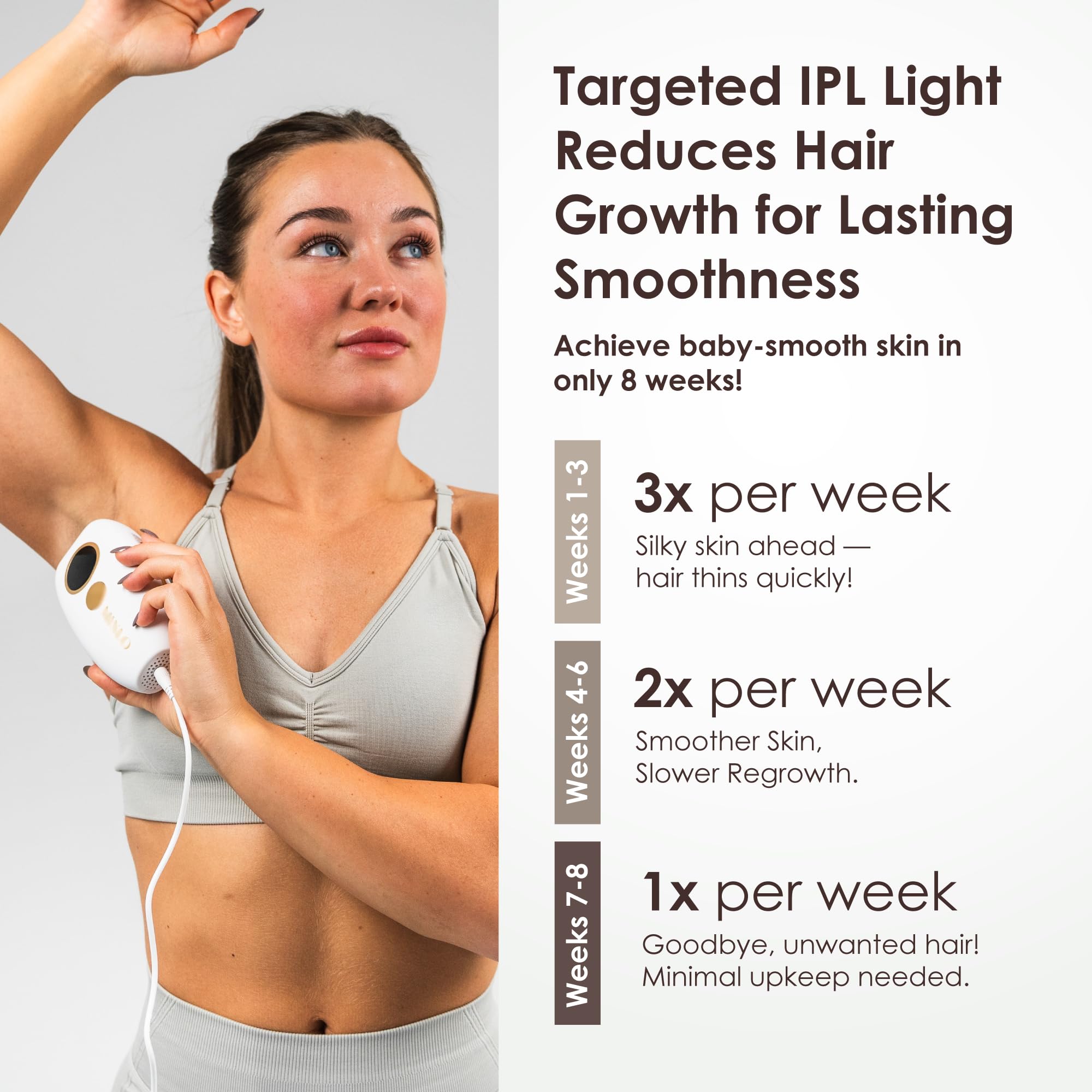 Best At-Home IPL Laser Hair Removal Device for Men & Women | Painless Permanent Hair Remover with Ice-Cooling Technology for Arms, Back, Legs, Bikini Line & Full Body | Safe for Sensitive Skin | Perfect for Smooth Skin & Confidence Boost