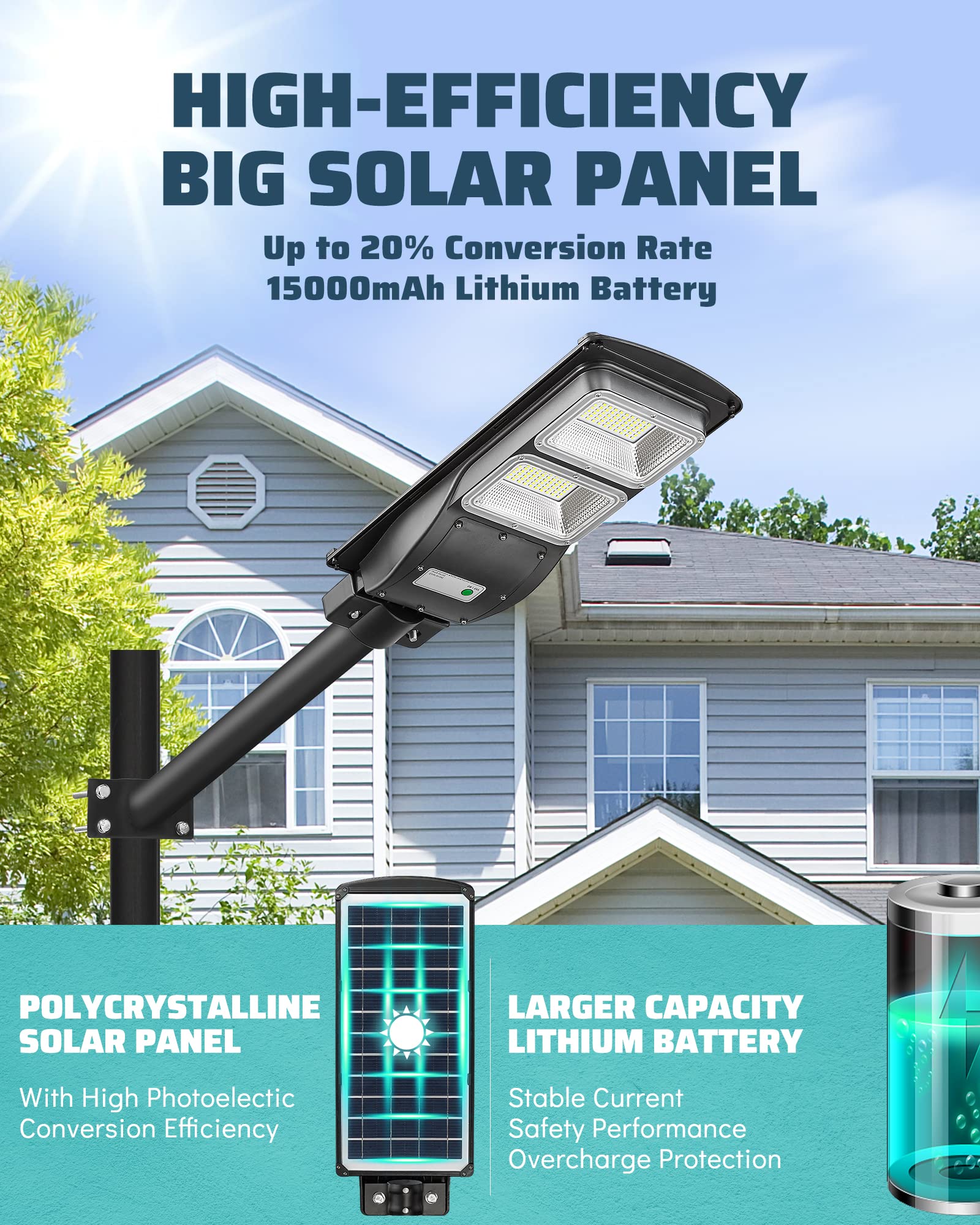 2Pack 1500W Solar Powered Street Lights - 6000K Bright White LED Outdoor Security Lights with Motion Sensor & Dusk to Dawn Auto On/Off - IP65 Waterproof for Driveway, Garden, Patio, Yard, Pathway, and Backyard Lighting