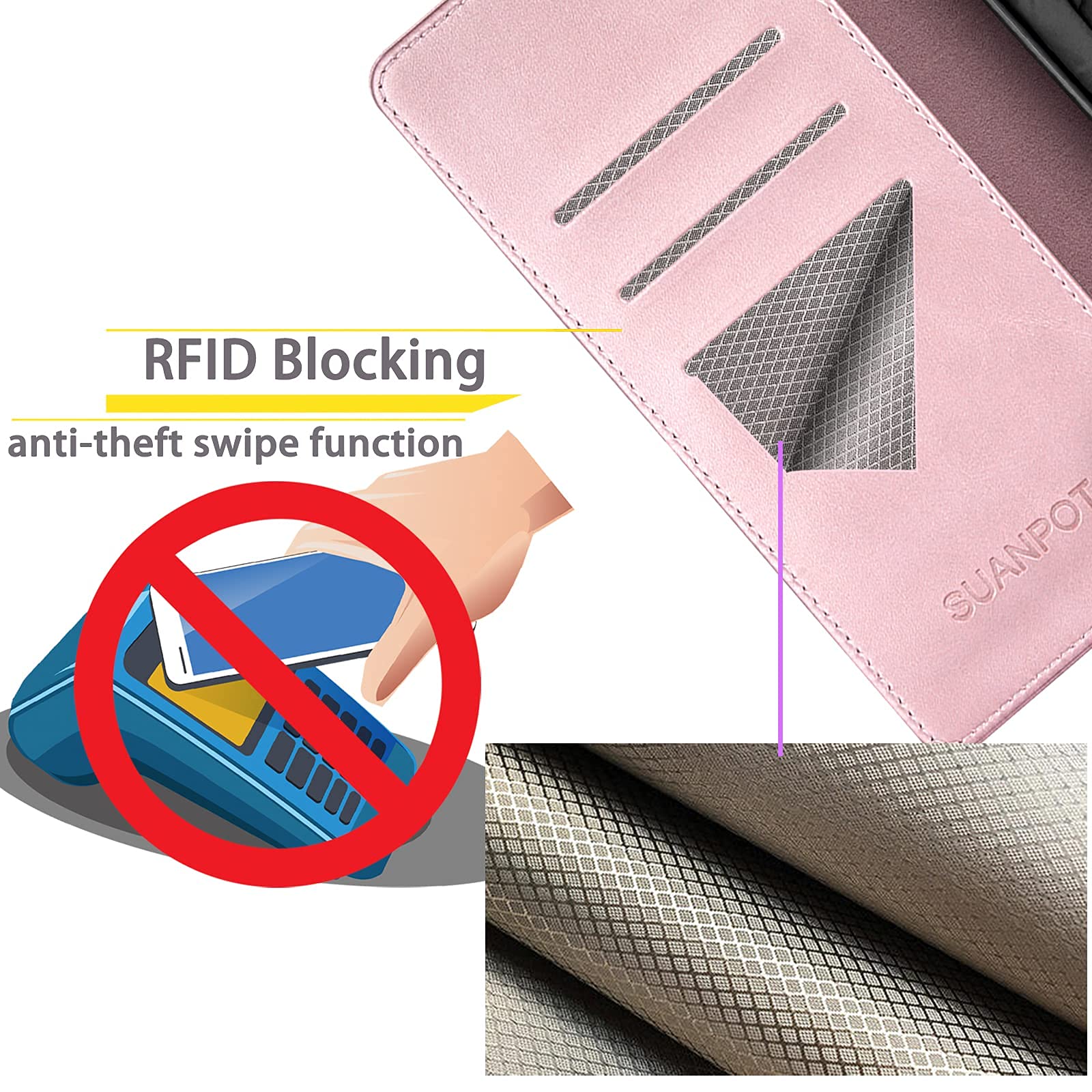 SUANPOT iPhone 13 Pro Wallet Case - RFID Blocking PU Leather Cover with Card Holder for Women & Men, Perfect for Work & Travel