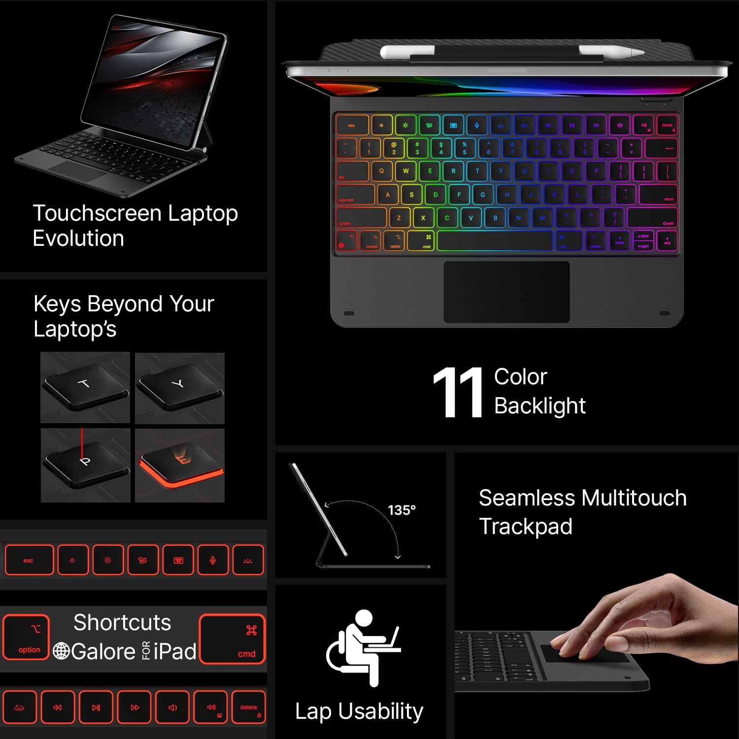 Premium Keyboard Case for iPad Air 13 & iPad Pro 12.9 (2024/6th/5th/4th/3rd Gen) - Slim Magnetic Stand with Multi-Touch Trackpad, 11-Color Backlit, Carbon Fiber Design | Perfect for Work, Study & Creative Projects