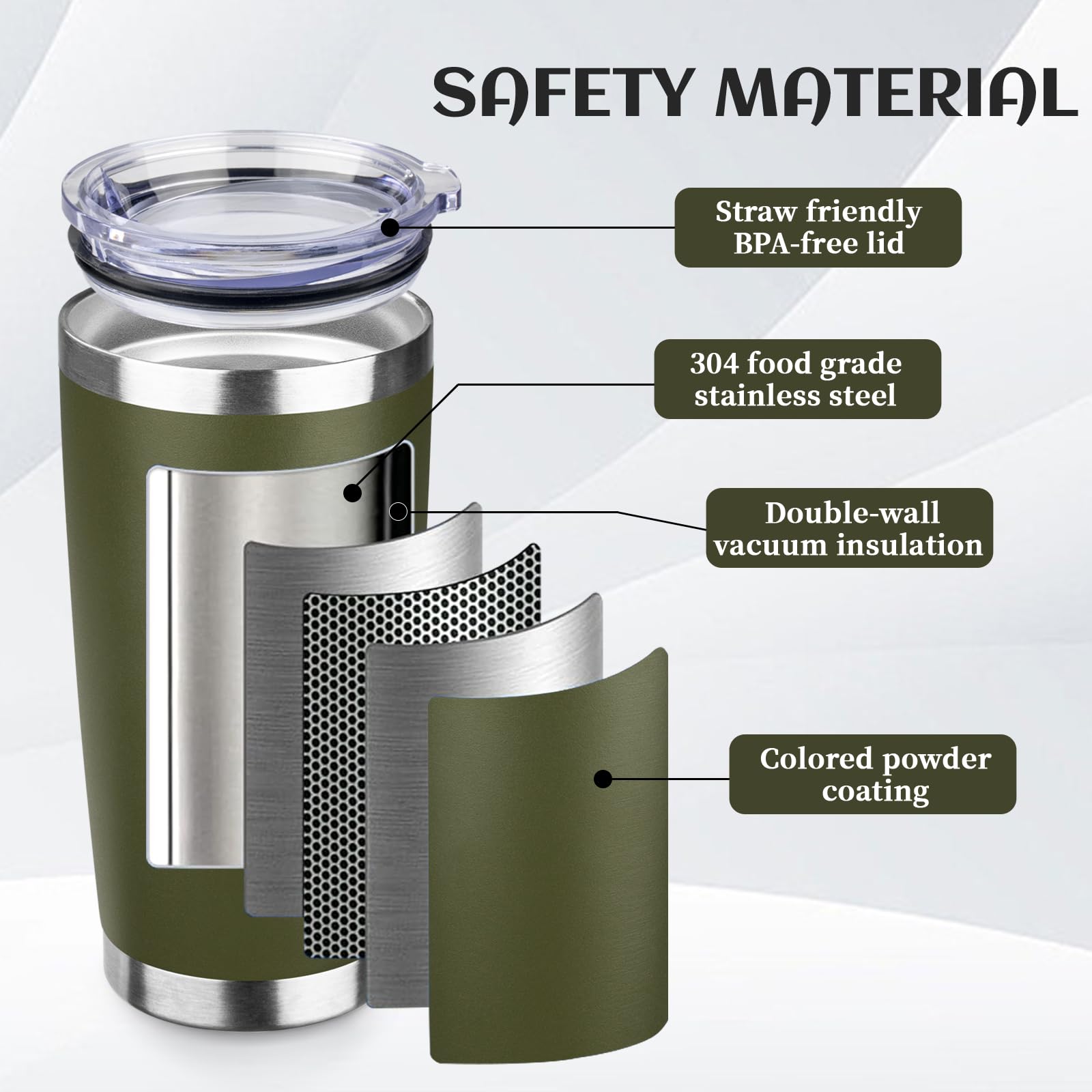 StarSpeed 20oz Stainless Steel Tumbler with Lid - Double Wall Vacuum Insulated Travel Mug for Hot & Cold Drinks - Bulk Pack of 8 Navy Green Powder Coated Coffee Cups - Perfect for Office, Gym, Camping & Road Trips